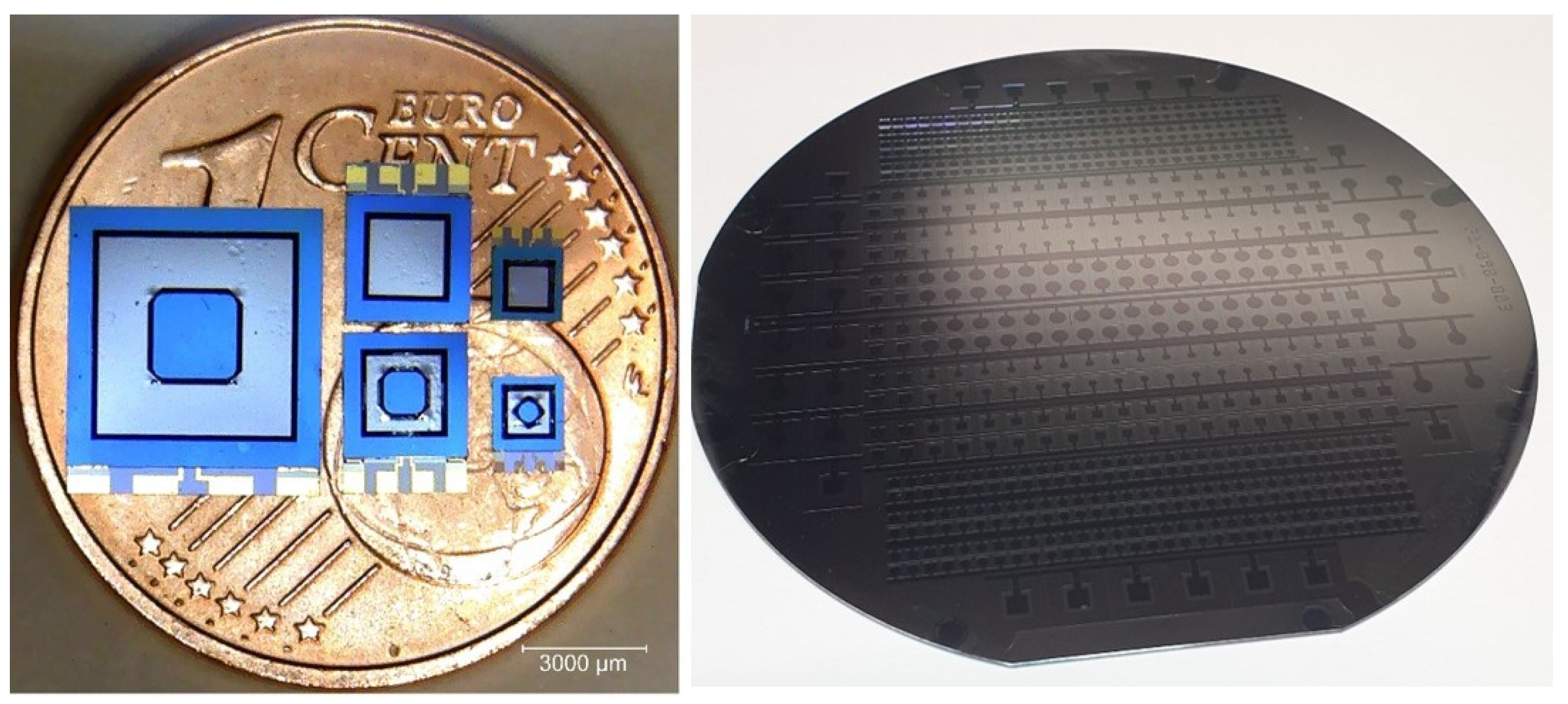 Sensors 23 04248 g004