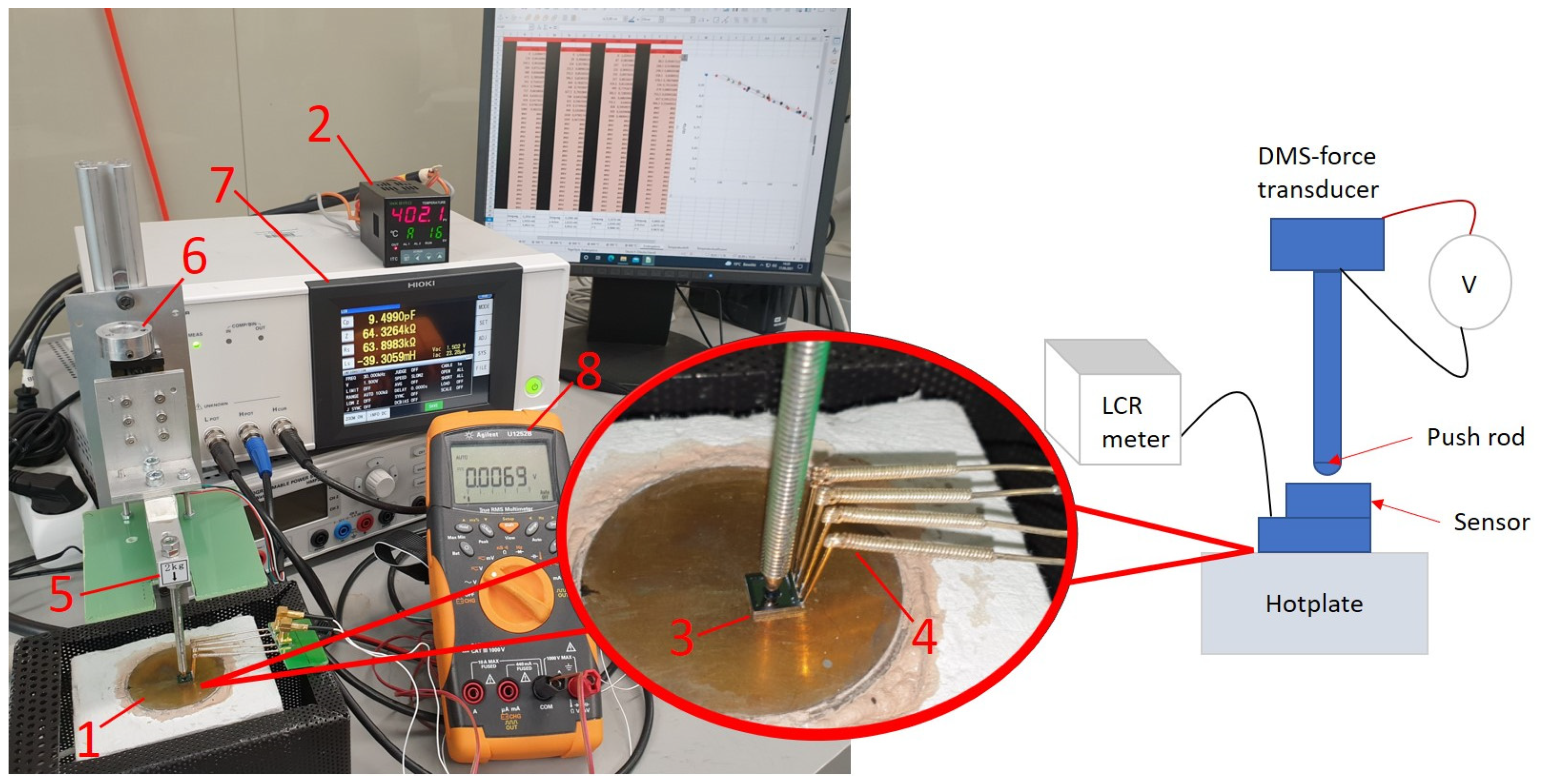 Sensors 23 04248 g006