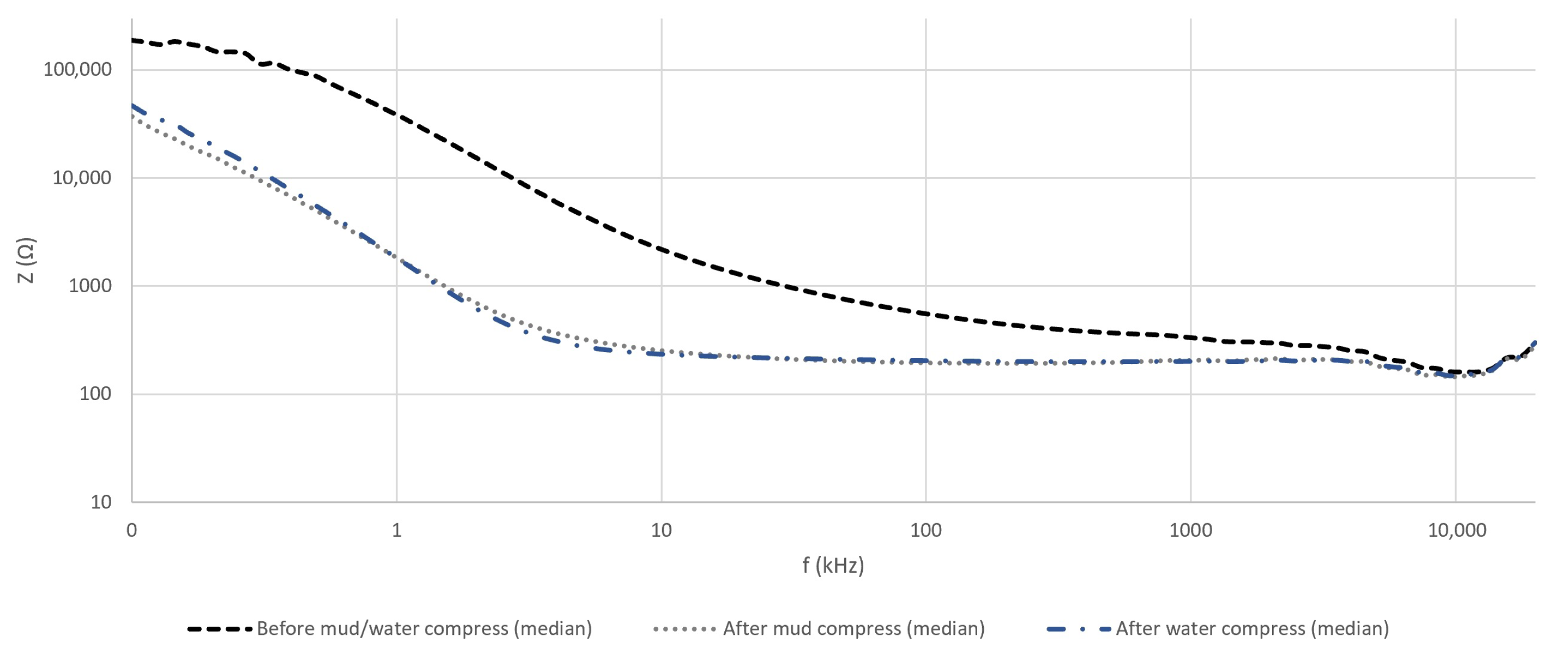 Sensors 23 04251 g006