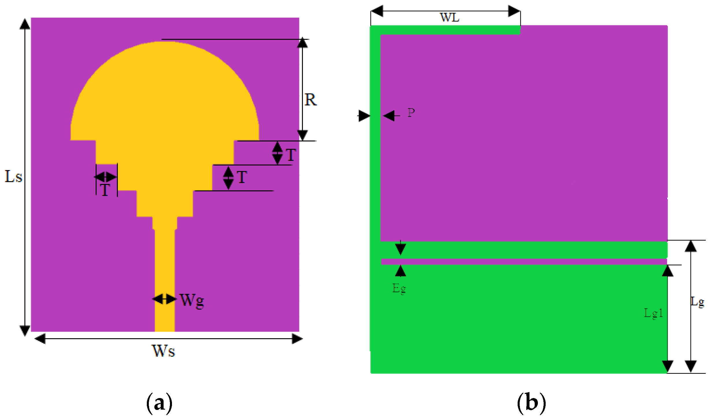 Sensors 23 04254 g001 Sensors 23 04254 g001