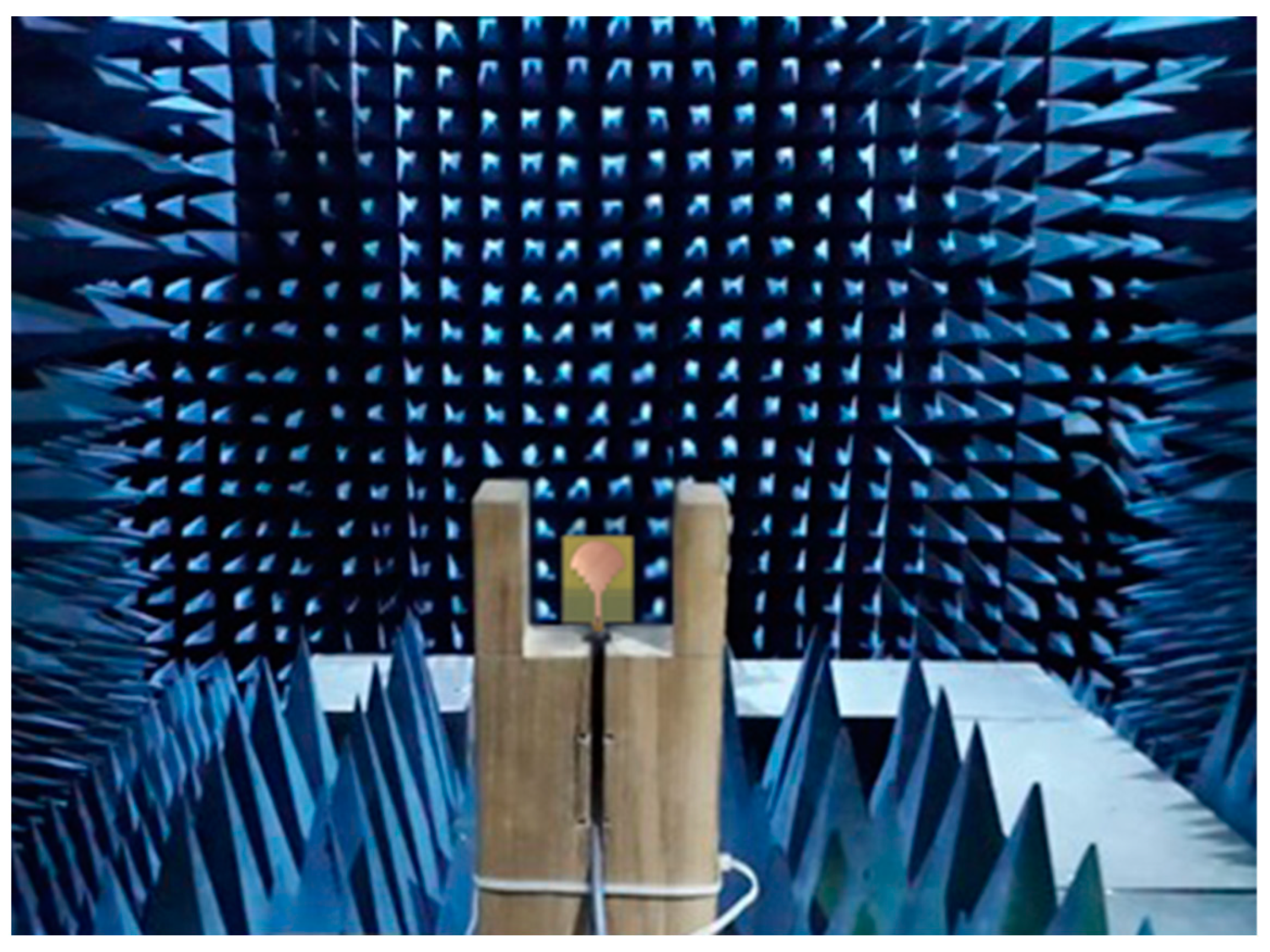 Sensors 23 04254 g010 Sensors 23 04254 g010