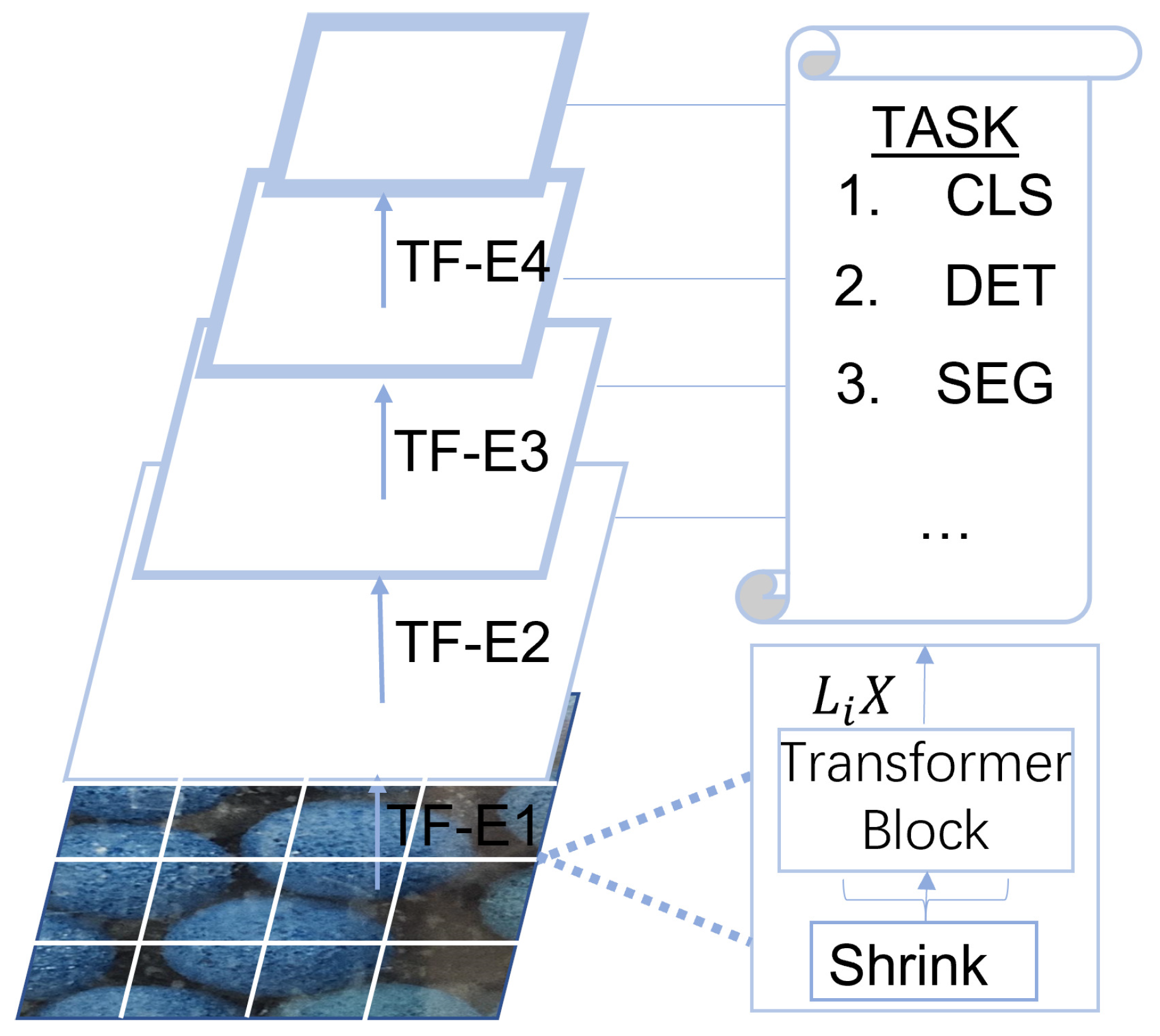 Sensors 23 04261 g003 550