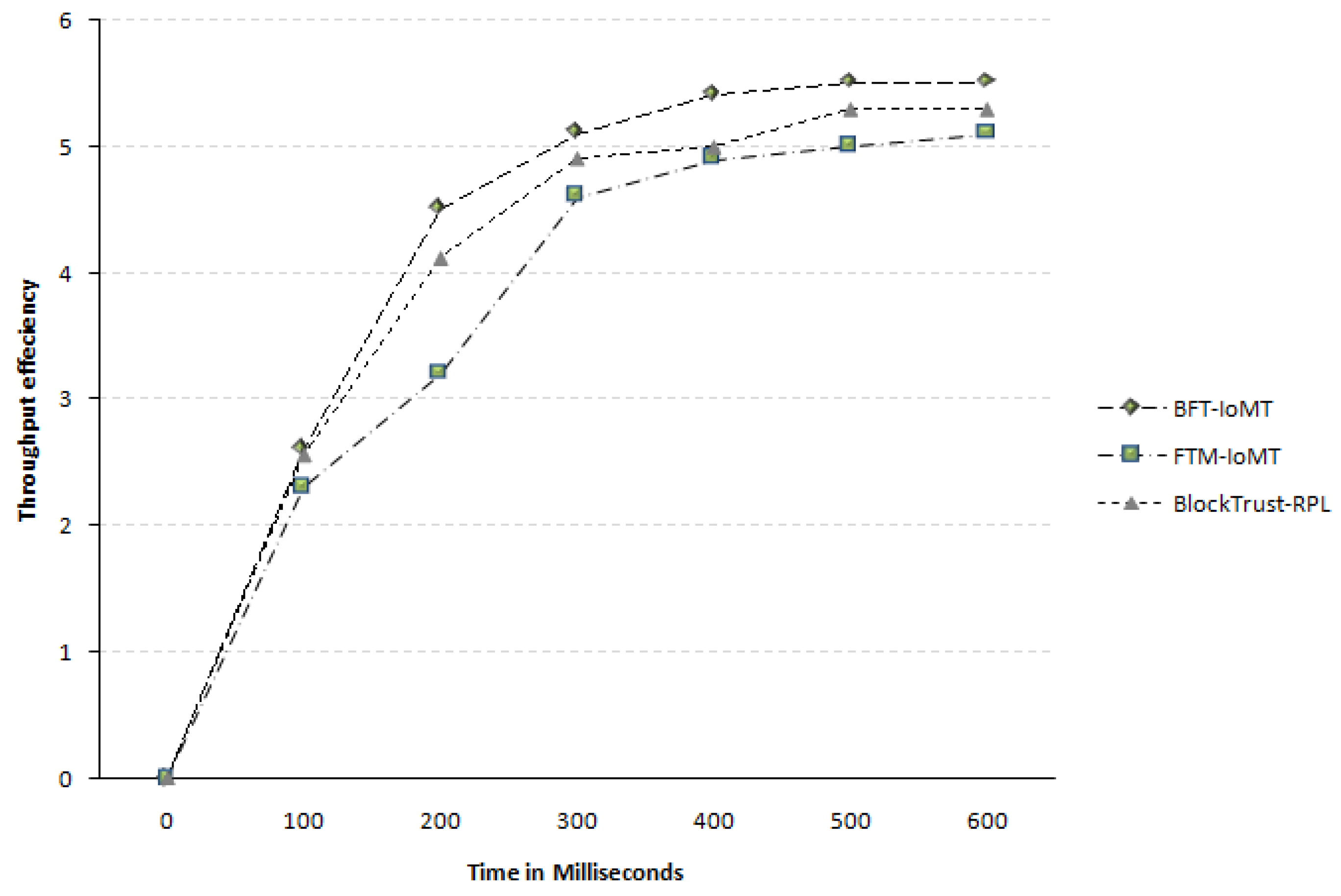 Sensors 23 04265 g009