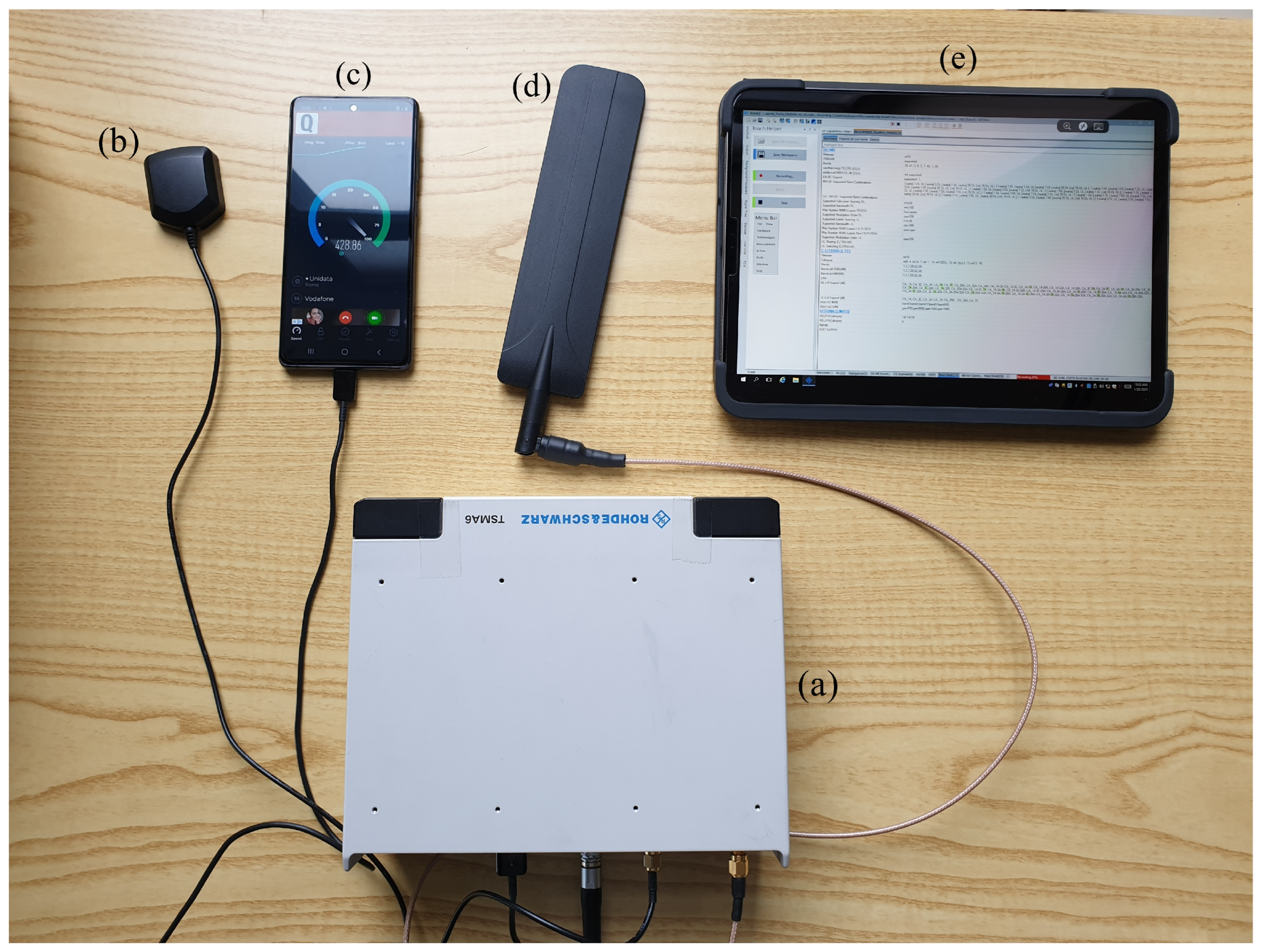 Sensors 23 04266 g001