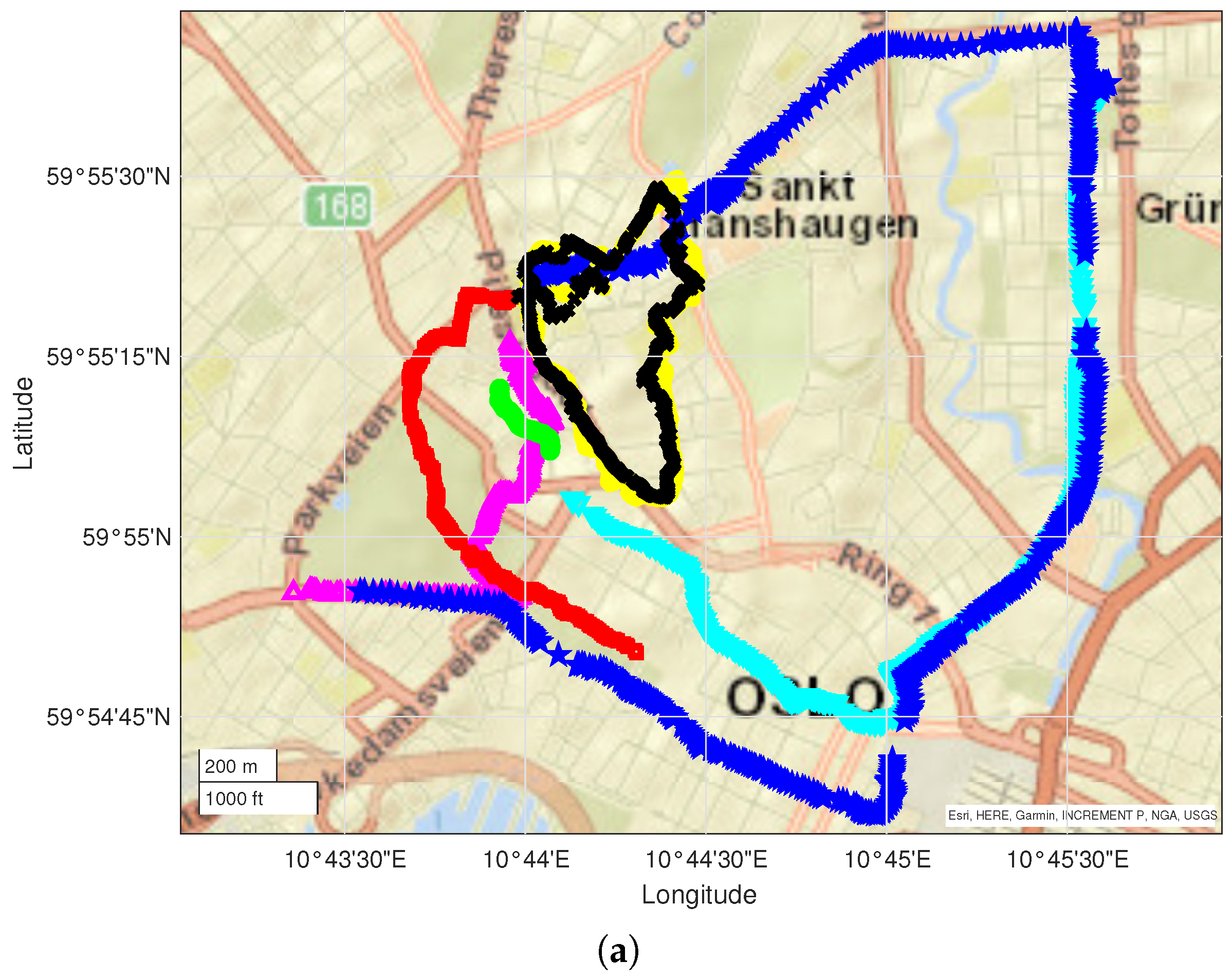 Sensors 23 04266 g002a