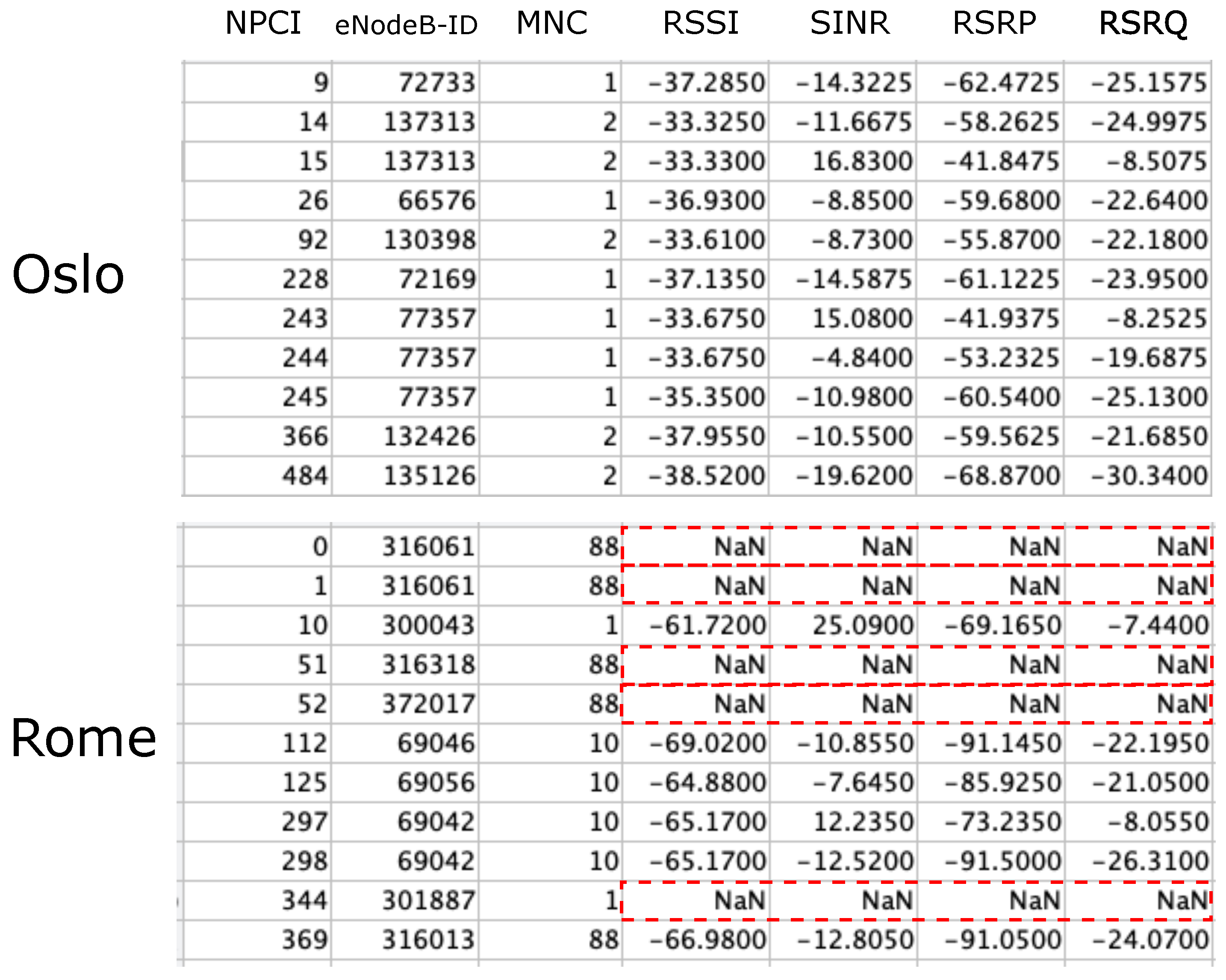 Sensors 23 04266 g003