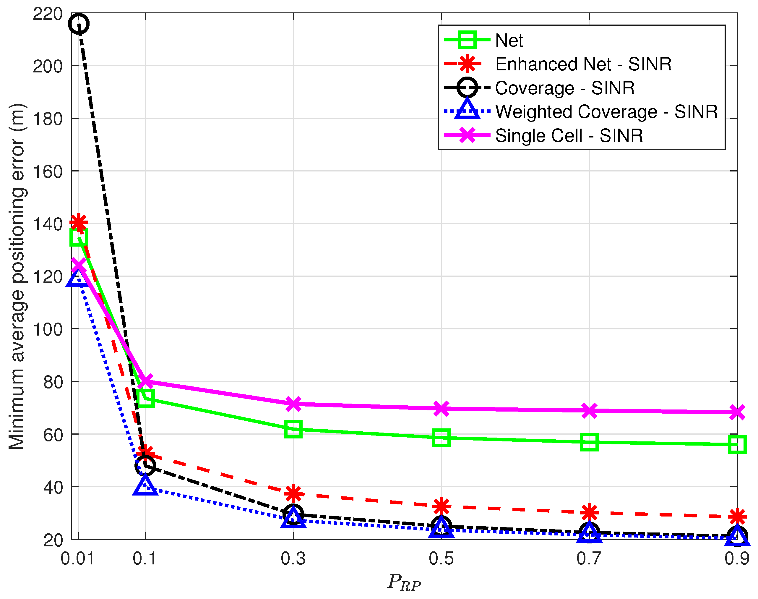 Sensors 23 04266 g010