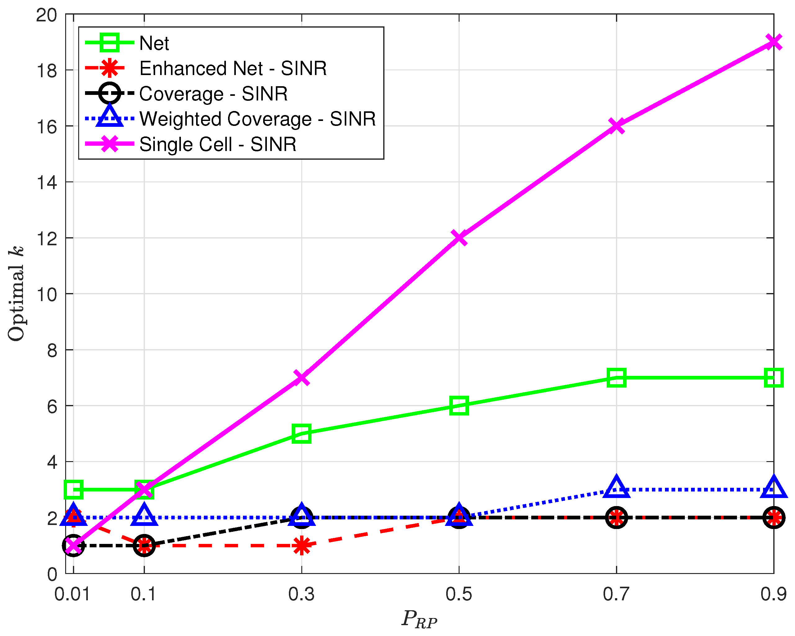Sensors 23 04266 g011