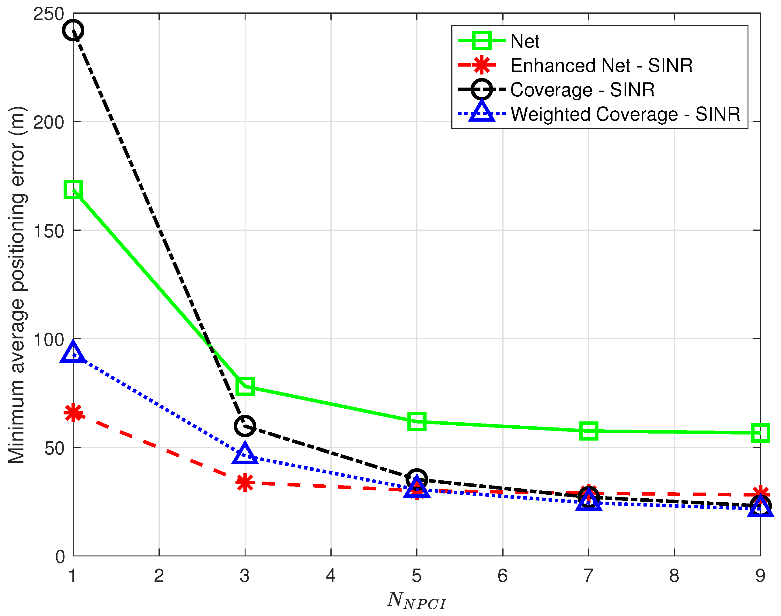 Sensors 23 04266 g012