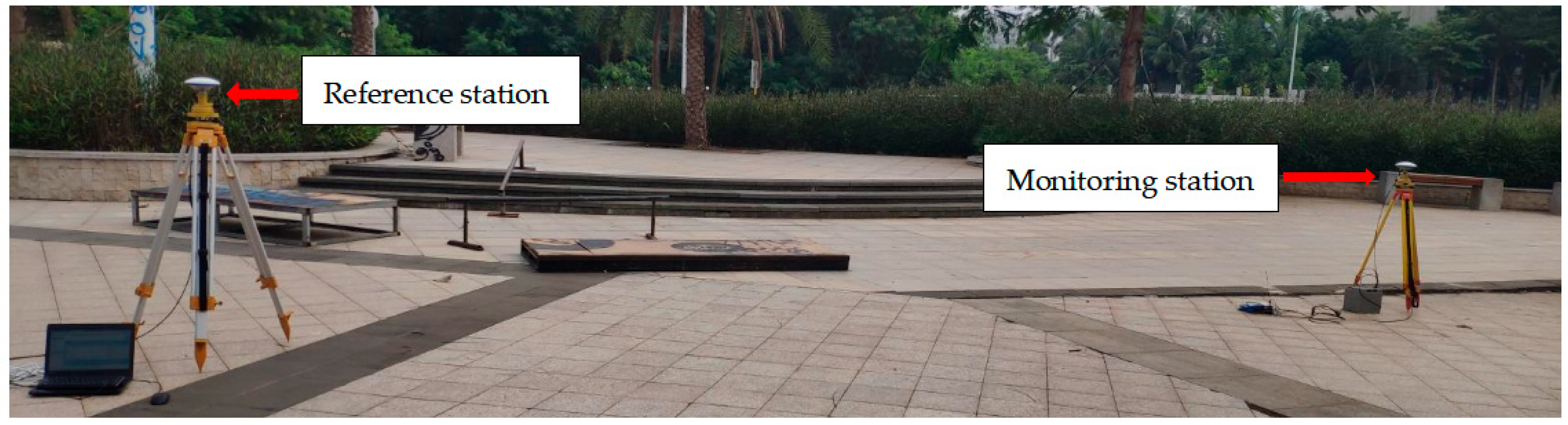 Sensors 23 04268 g008