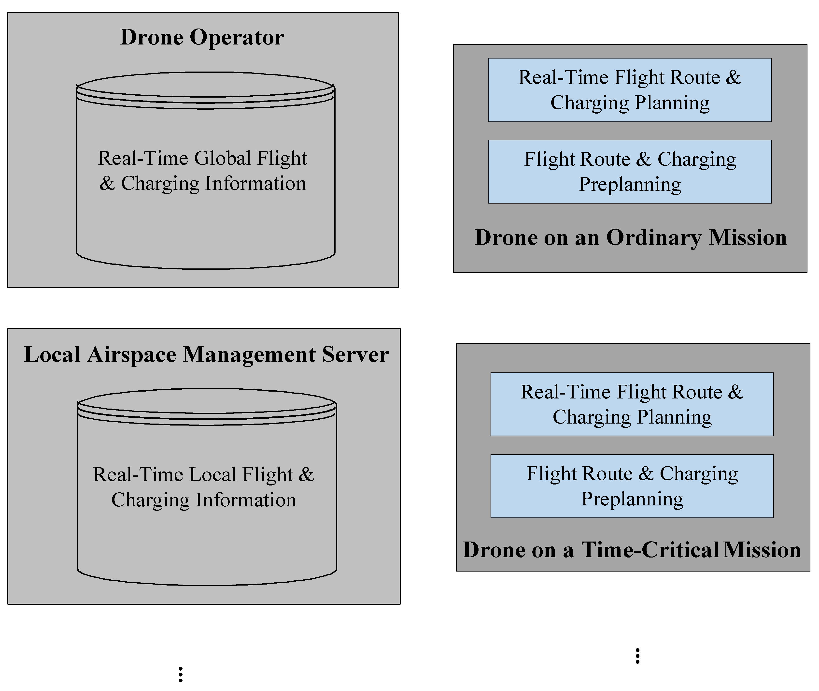 Sensors 23 04269 g002 Sensors 23 04269 g002