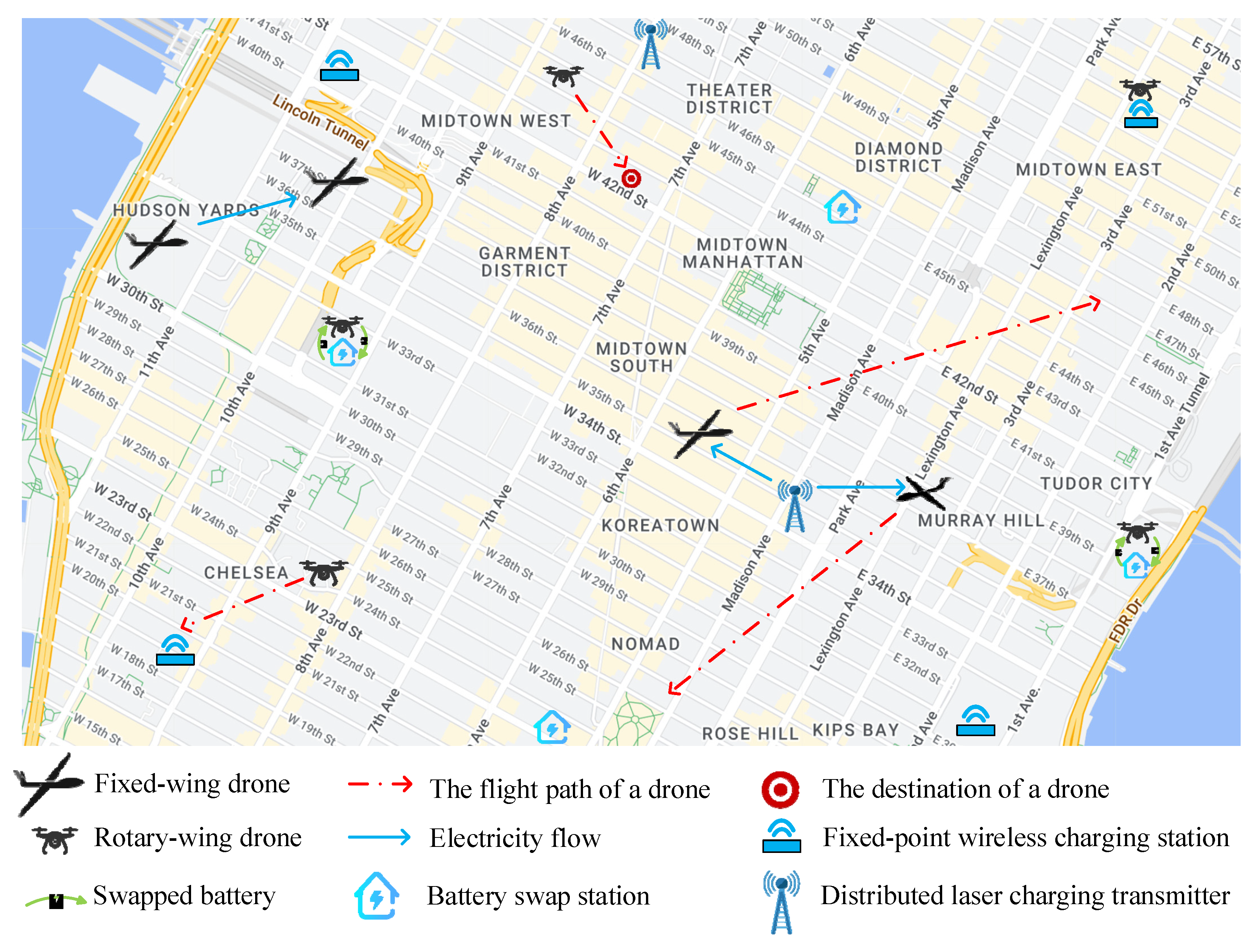 Sensors 23 04269 g003 Sensors 23 04269 g003