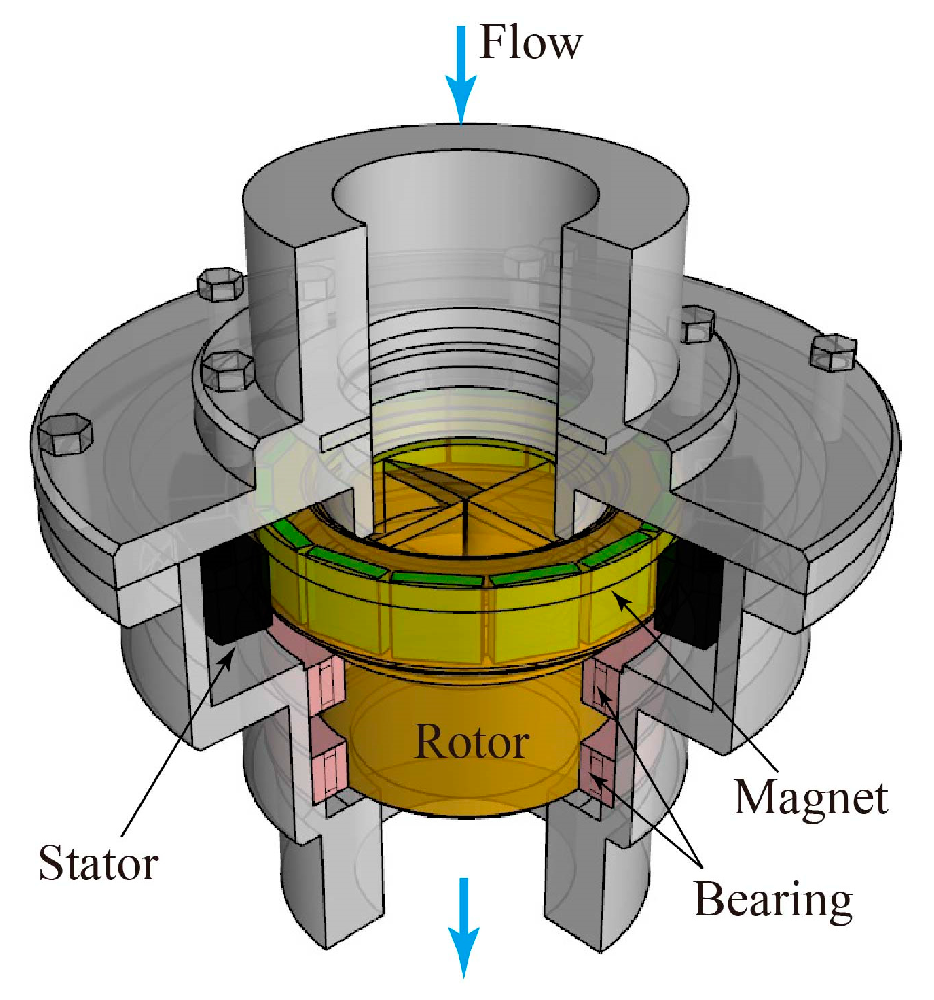 Sensors 23 04270 g002 Sensors 23 04270 g002