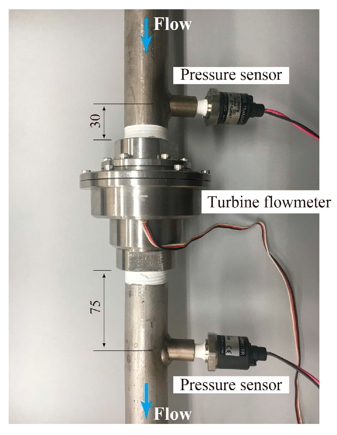 Sensors 23 04270 g008 Sensors 23 04270 g008