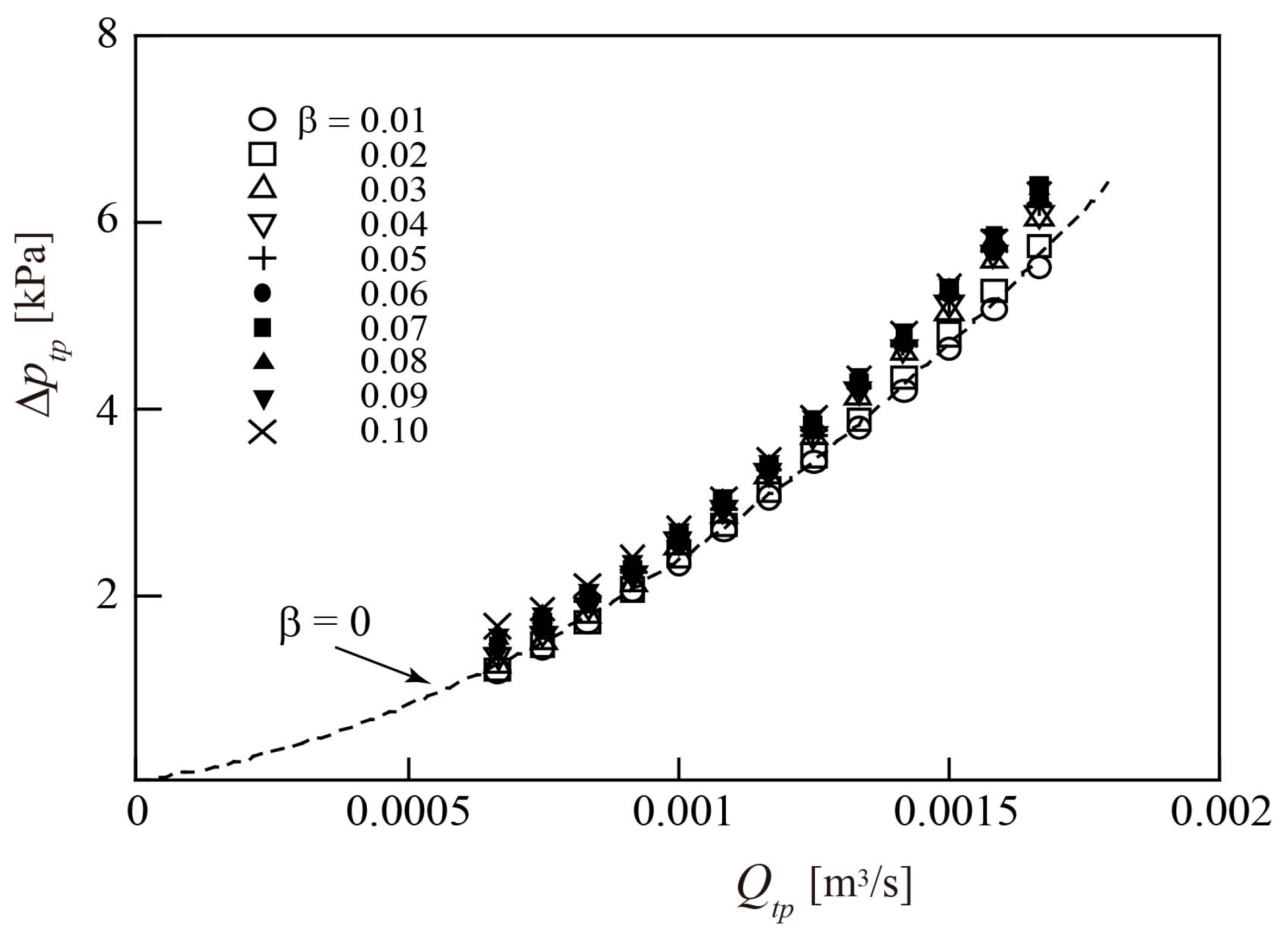 Sensors 23 04270 g013 Sensors 23 04270 g013