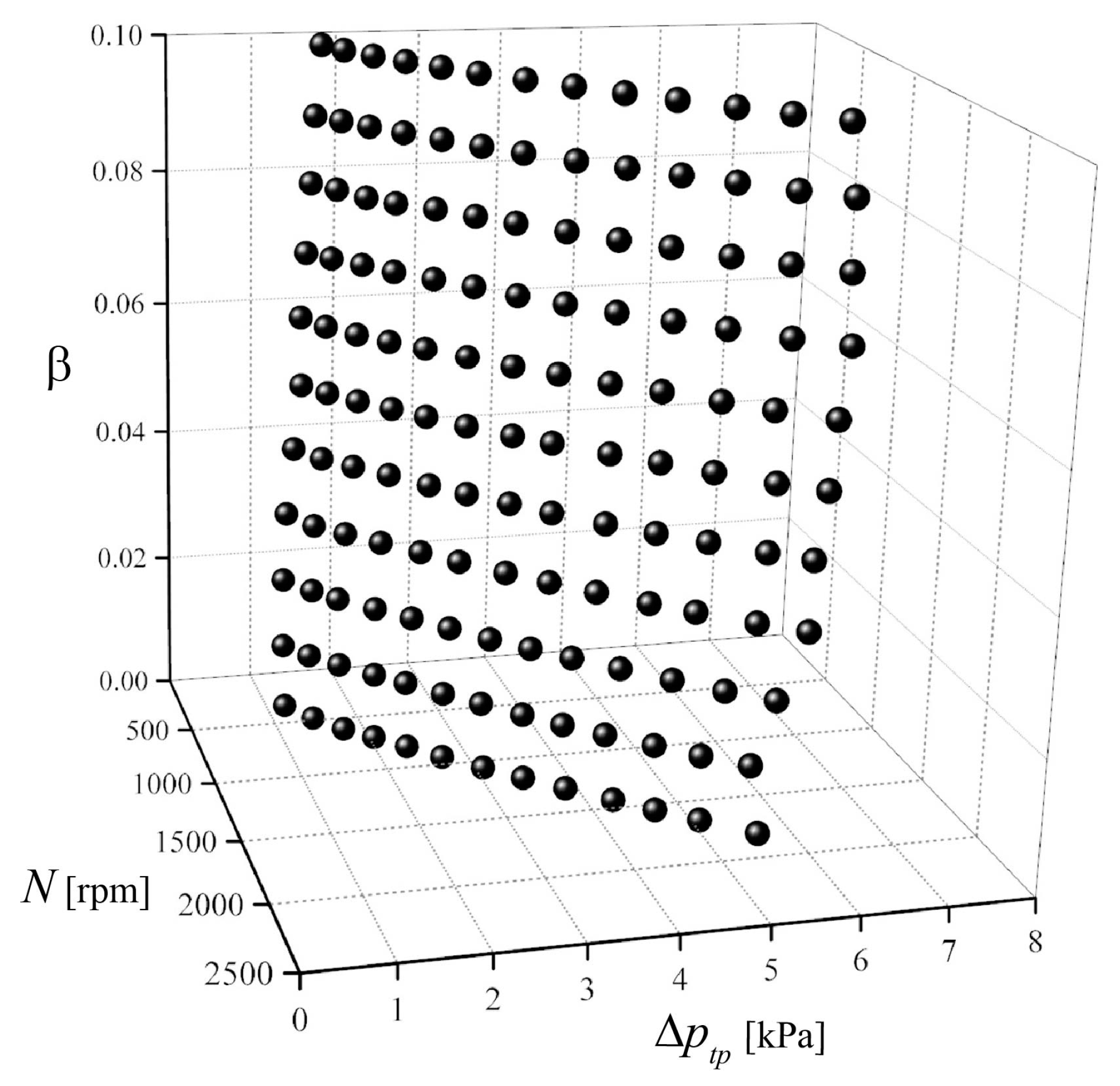 Sensors 23 04270 g015 Sensors 23 04270 g015