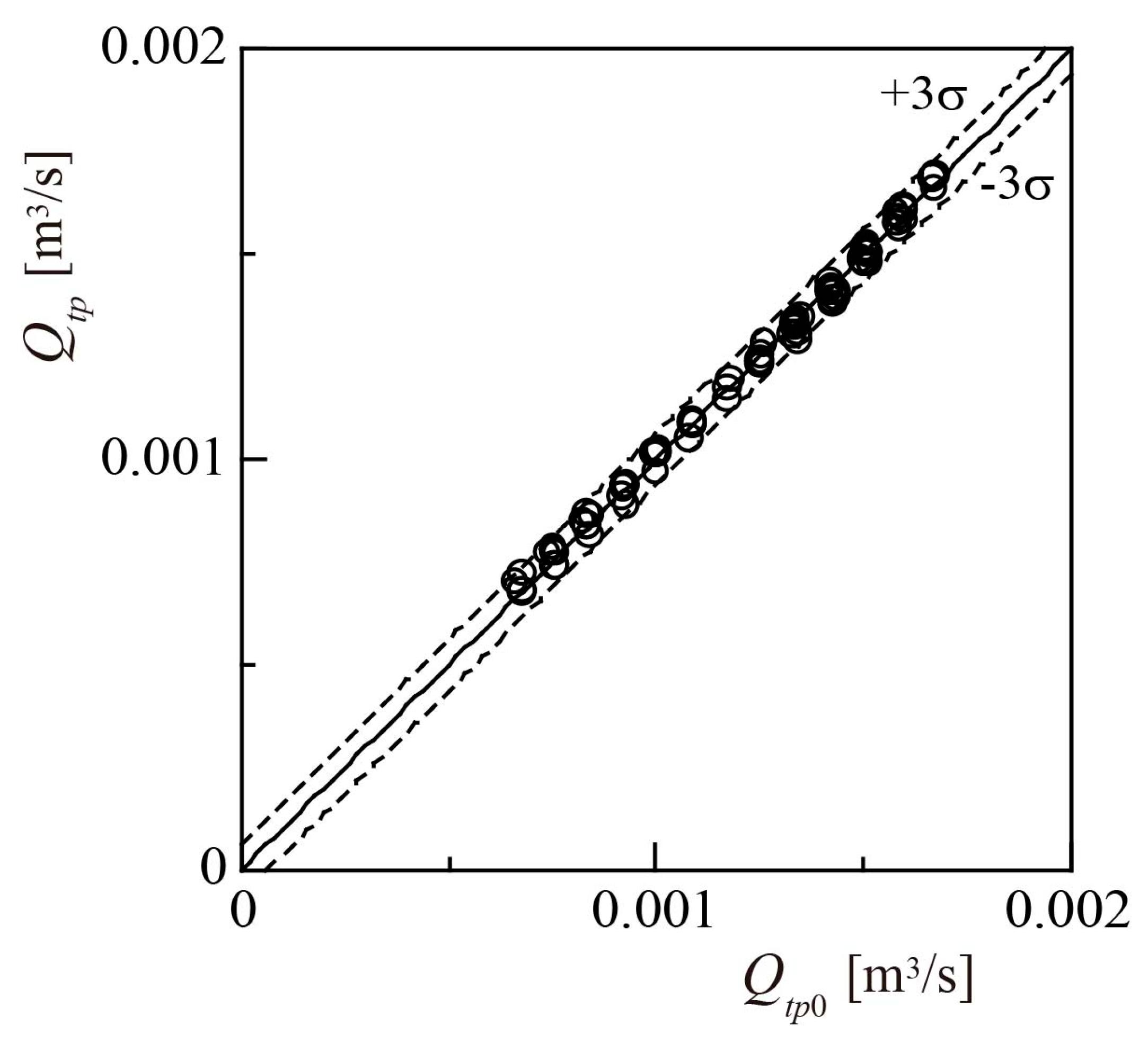 Sensors 23 04270 g016 Sensors 23 04270 g016