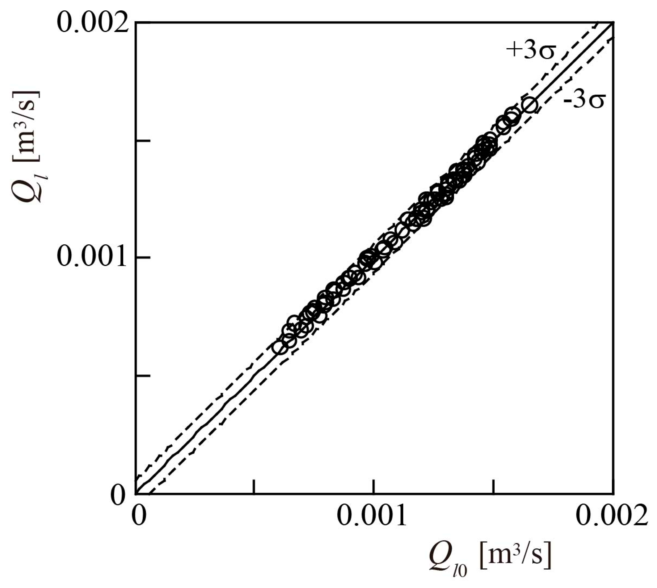 Sensors 23 04270 g019 Sensors 23 04270 g019