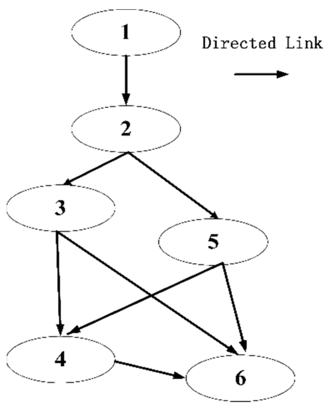 Sensors 23 04271 g003 Sensors 23 04271 g003