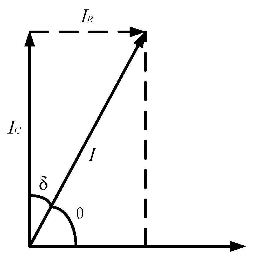 Sensors 23 04273 g002 Sensors 23 04273 g002