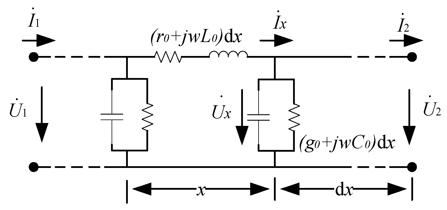 Sensors 23 04273 g006 Sensors 23 04273 g006