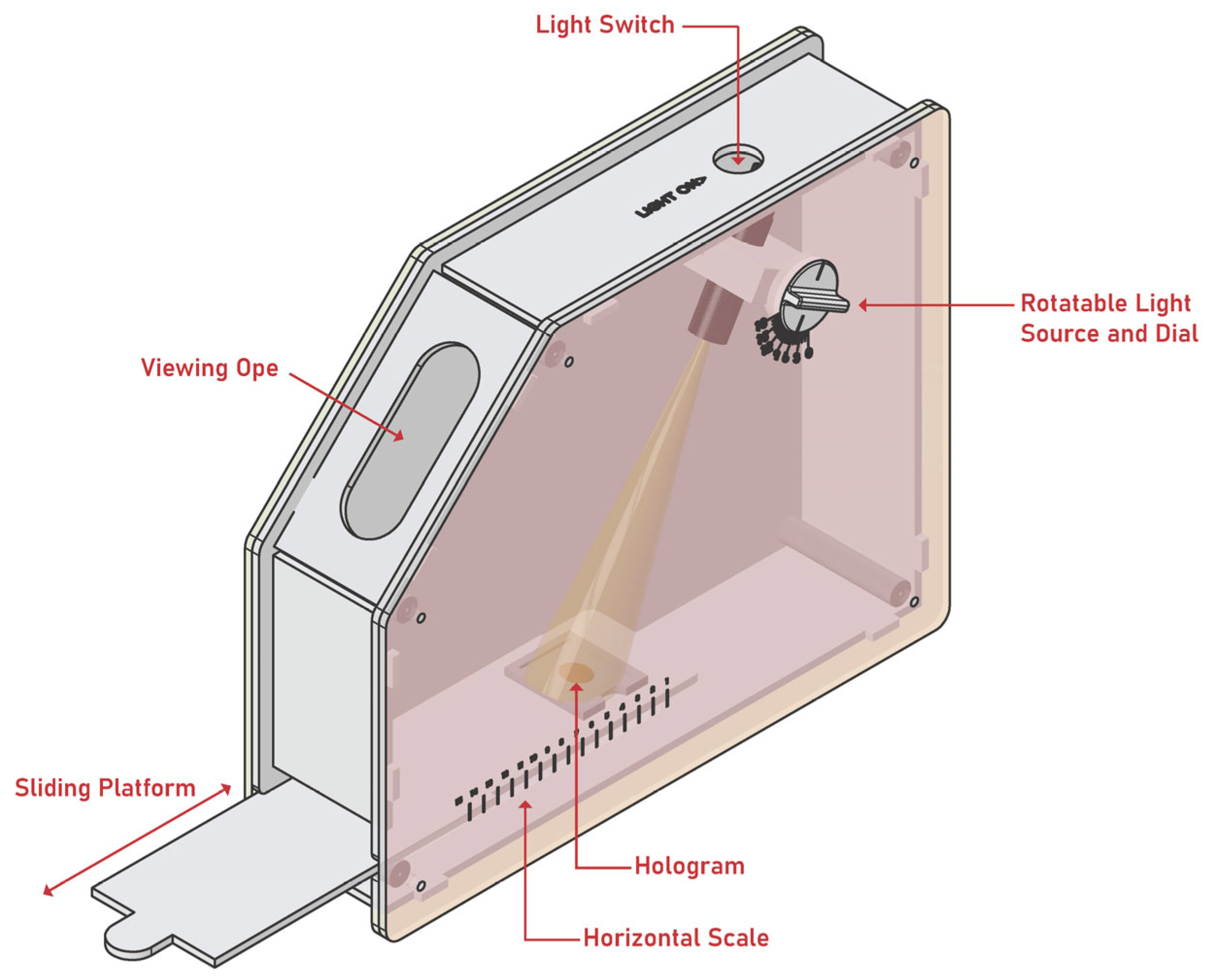 Sensors 23 04275 g008