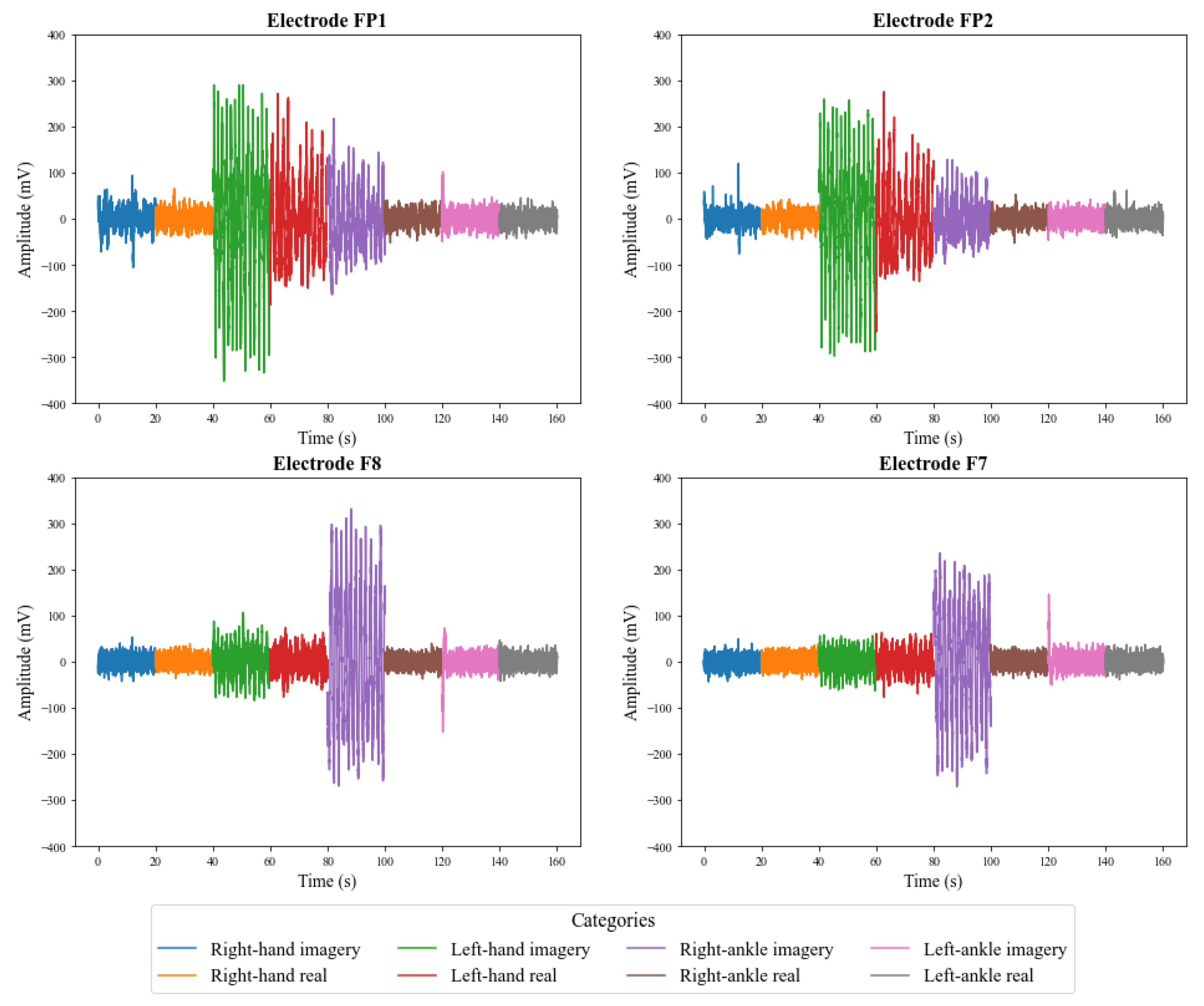 Sensors 23 04277 g009 Sensors 23 04277 g009