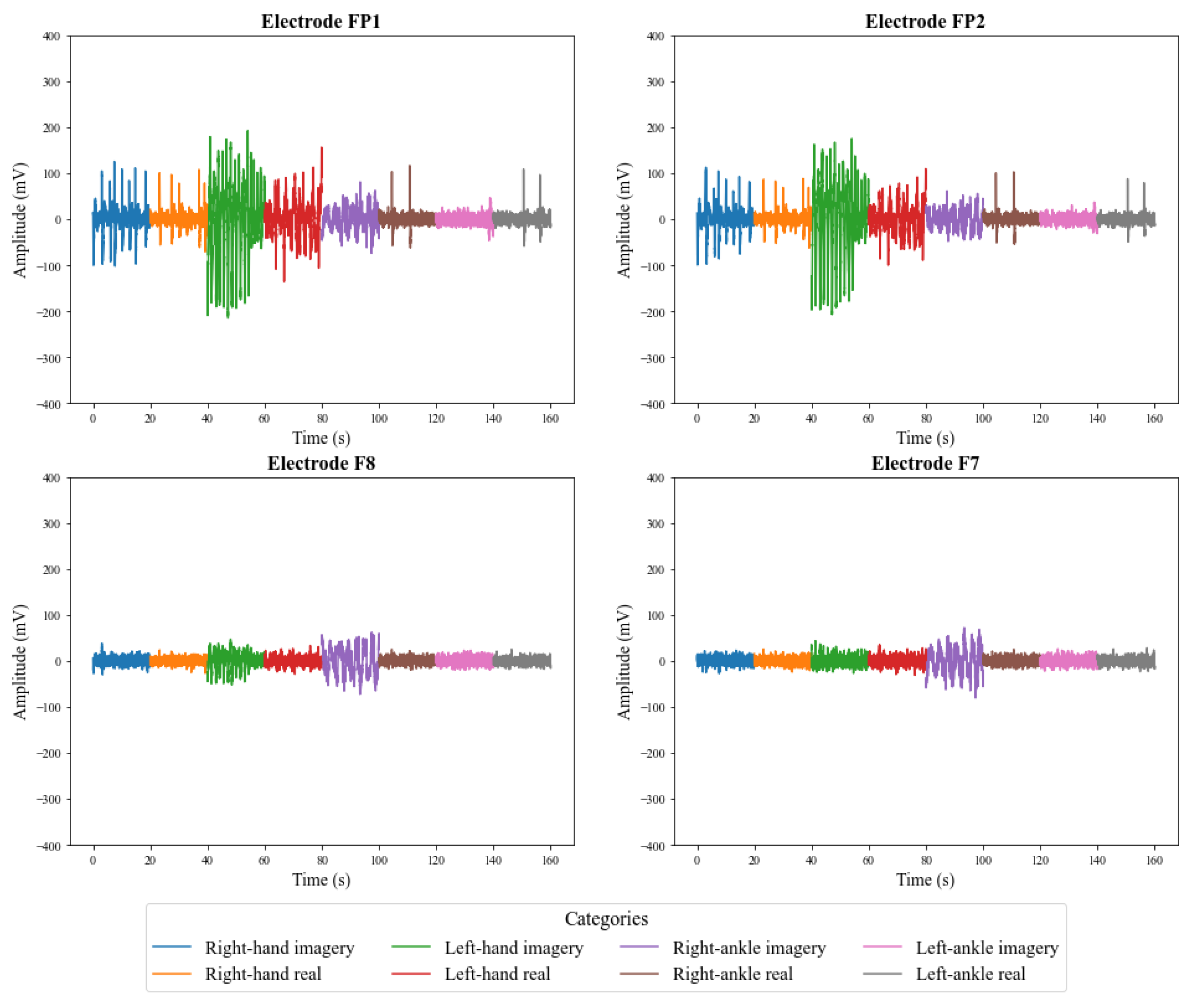 Sensors 23 04277 g010 Sensors 23 04277 g010