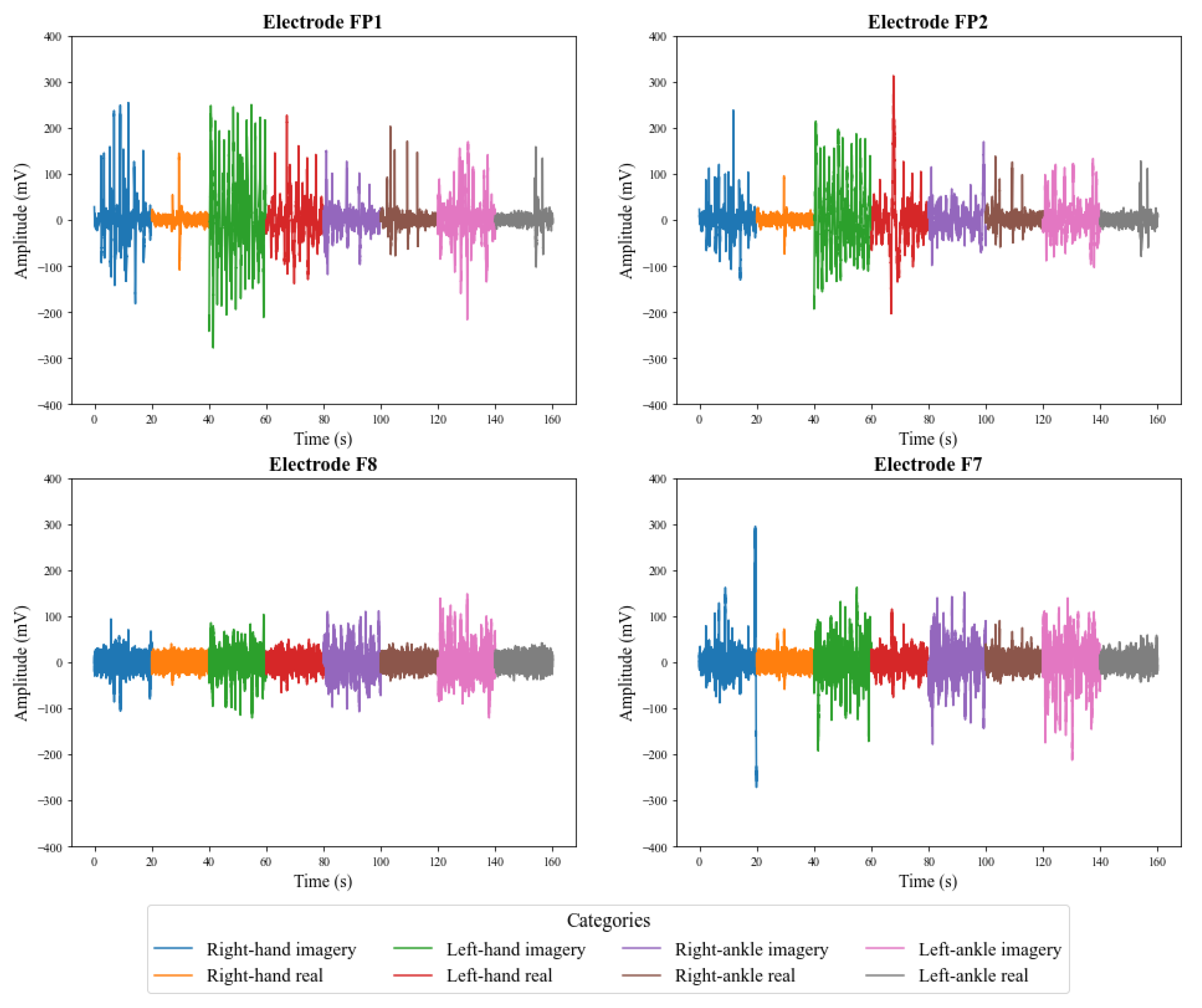 Sensors 23 04277 g013 Sensors 23 04277 g013