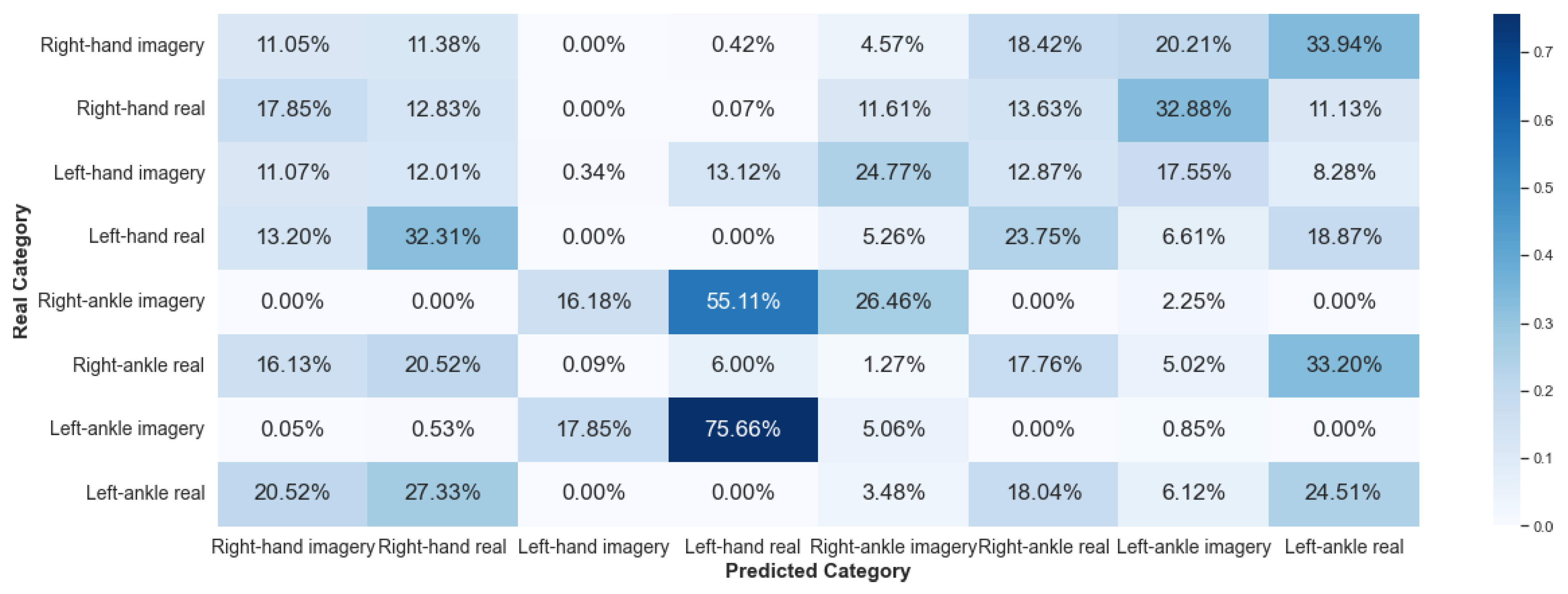 Sensors 23 04277 g023 Sensors 23 04277 g023