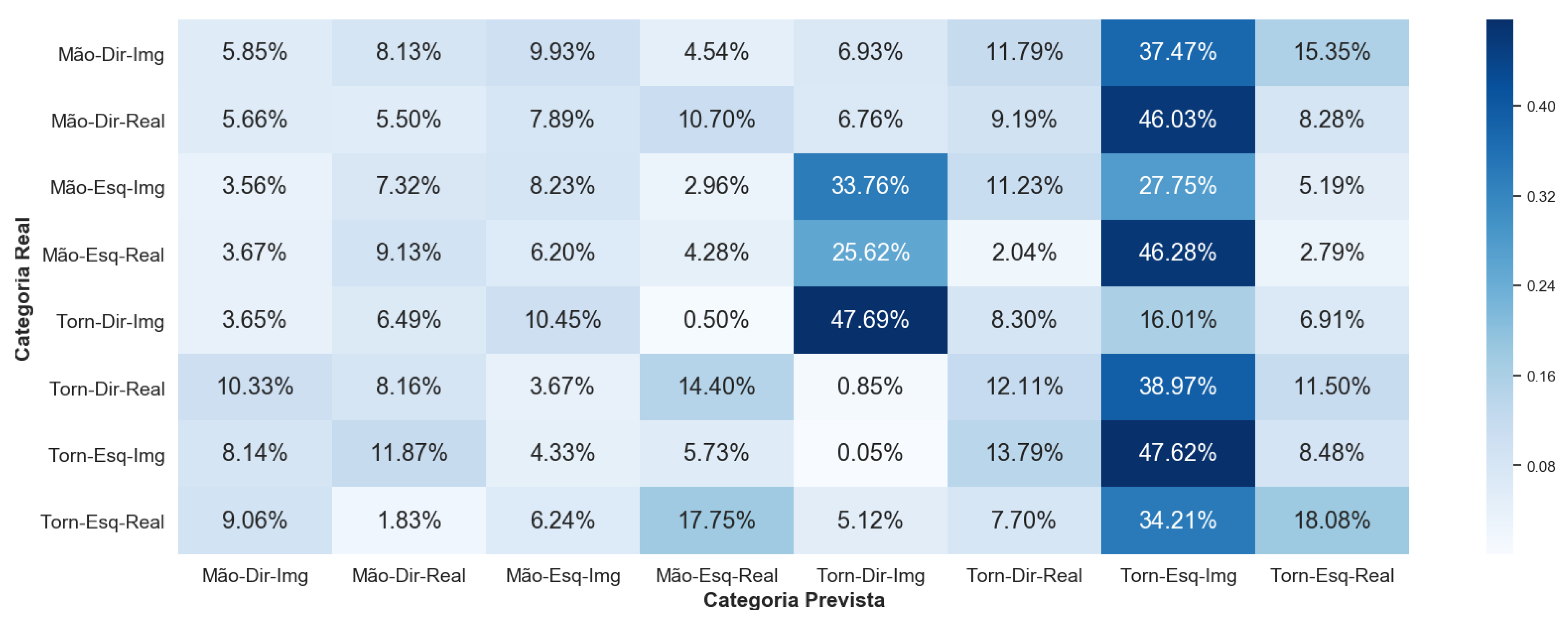 Sensors 23 04277 g024 Sensors 23 04277 g024