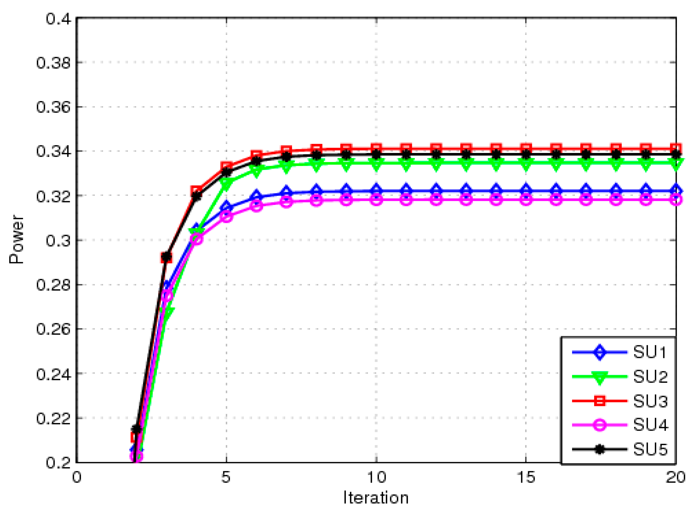 Sensors 23 04279 g002