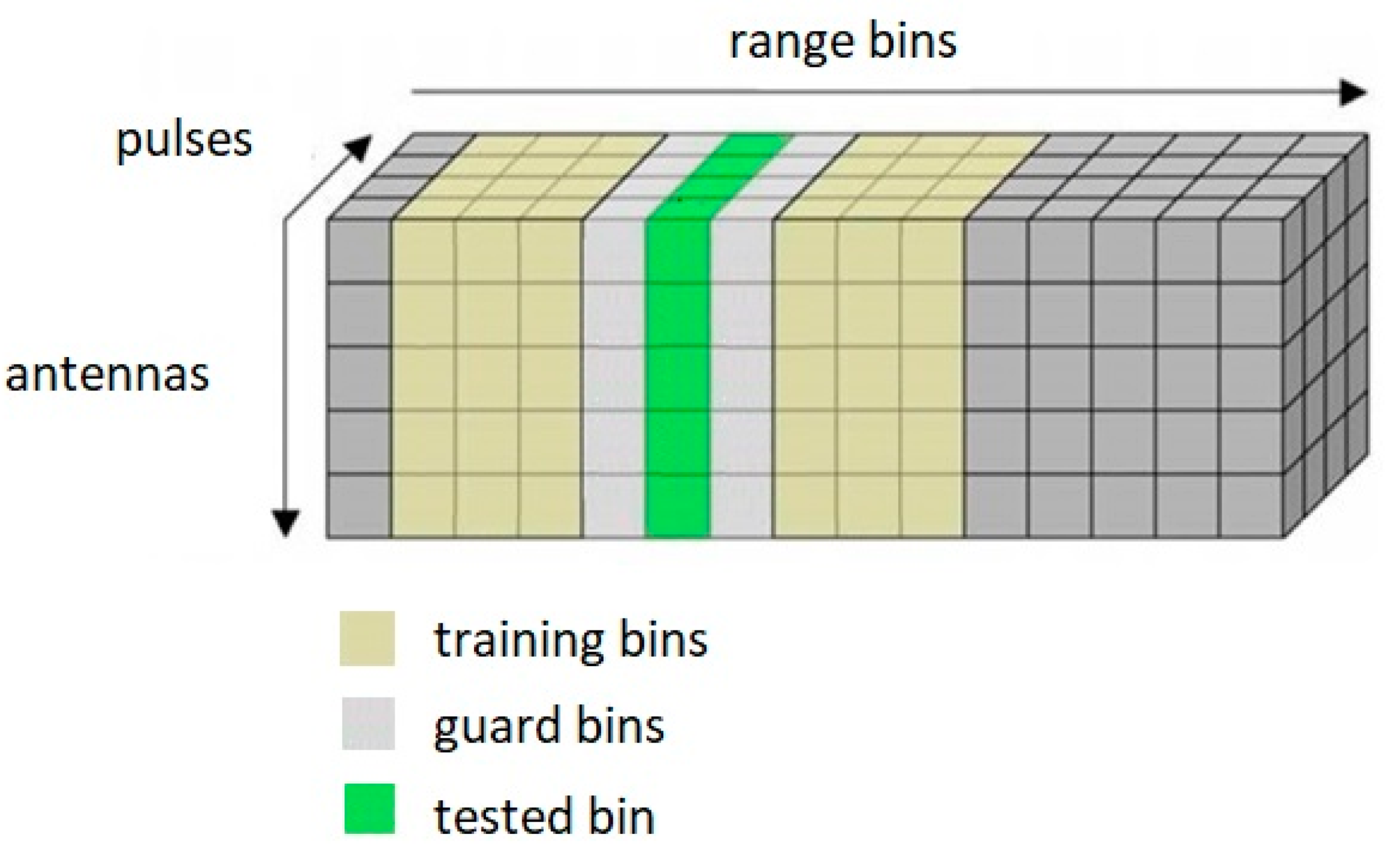 Sensors 23 04280 g004