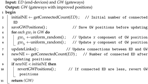 Sensors 23 04281 i004