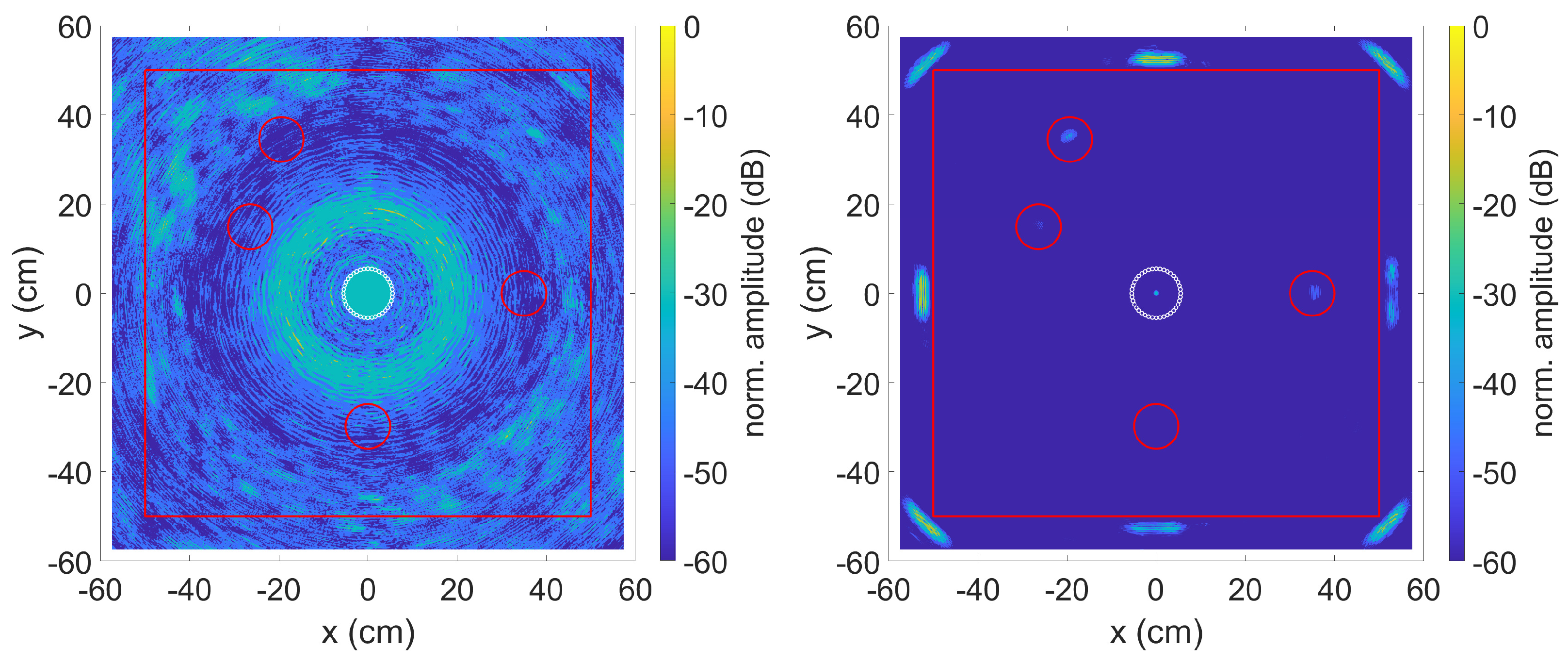 Sensors 23 04282 g007 Sensors 23 04282 g007
