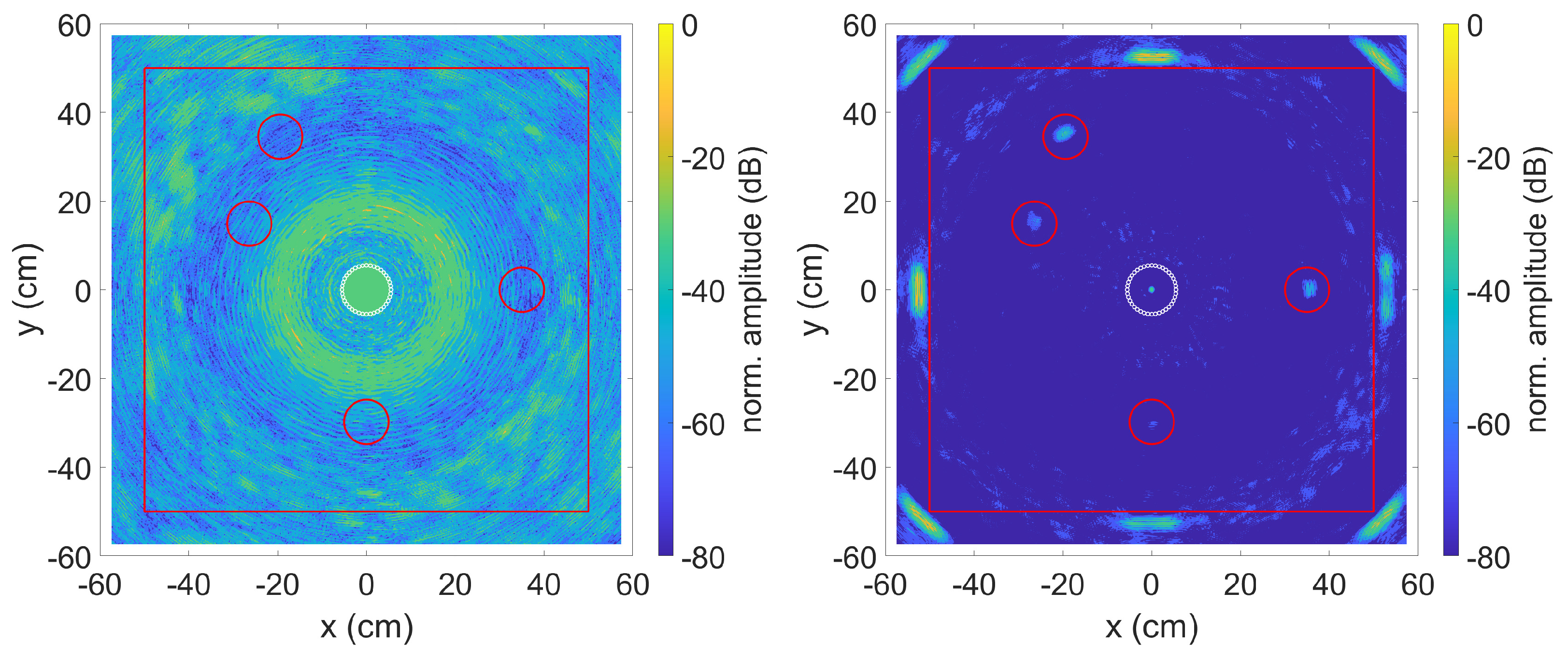 Sensors 23 04282 g008 Sensors 23 04282 g008