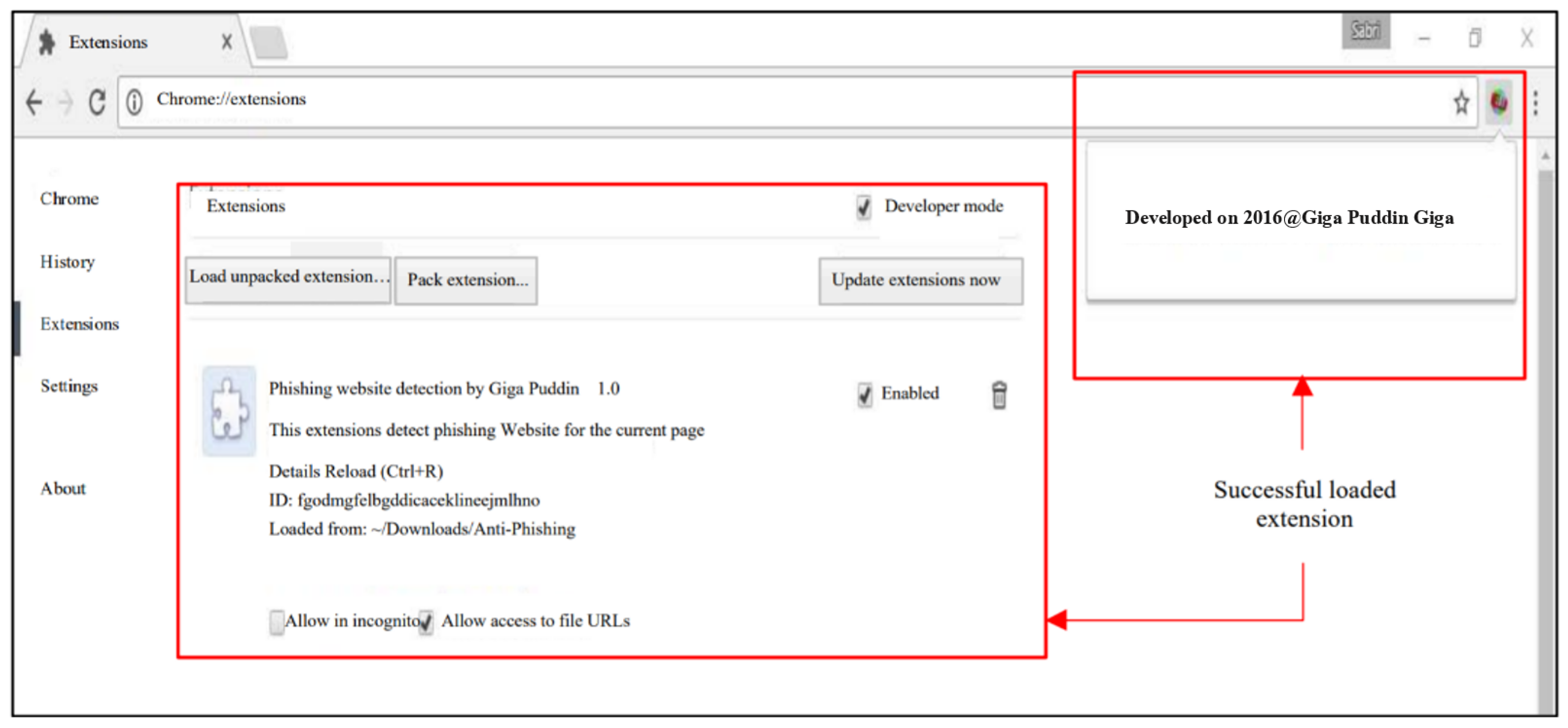 Sensors 23 04284 g005