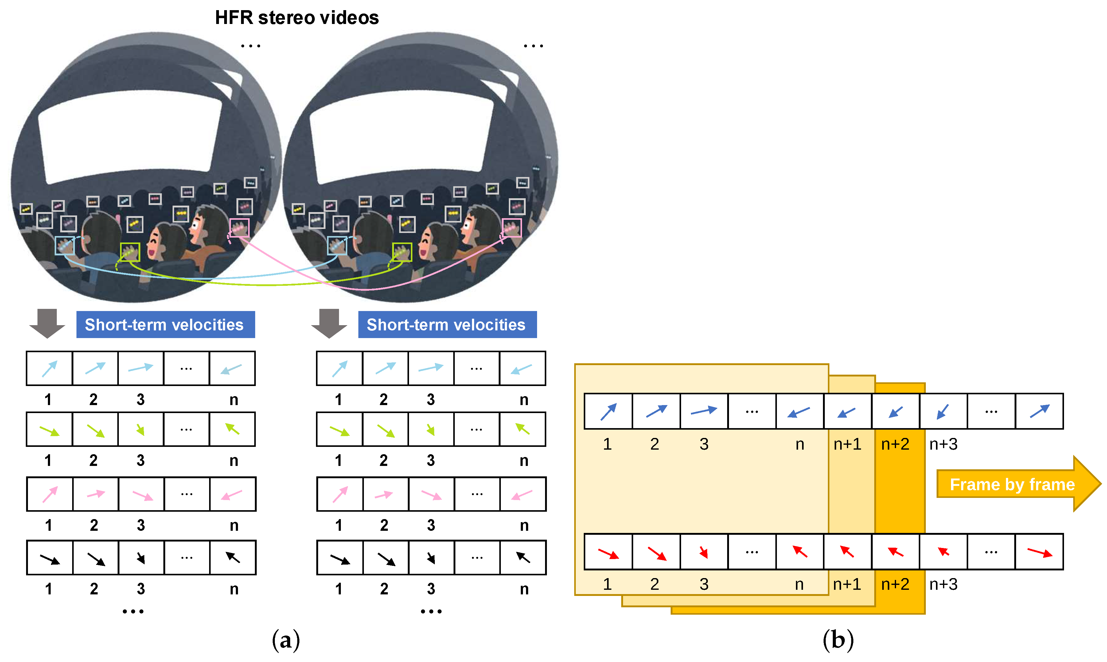 Sensors 23 04285 g001 Sensors 23 04285 g001