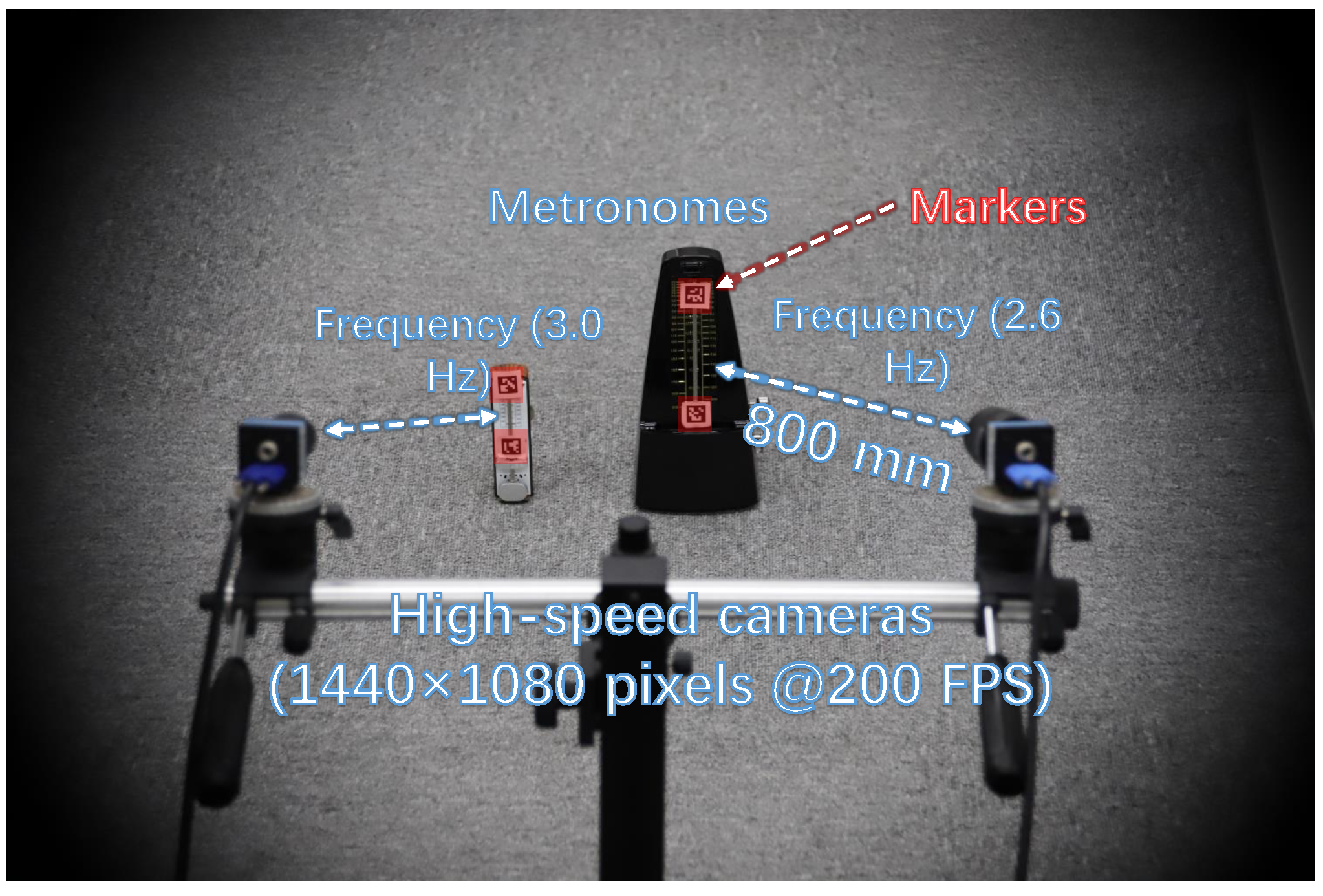 Sensors 23 04285 g004 Sensors 23 04285 g004