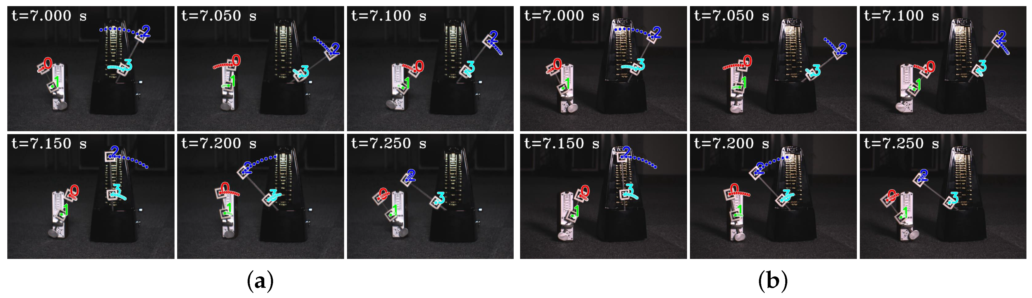 Sensors 23 04285 g005 Sensors 23 04285 g005