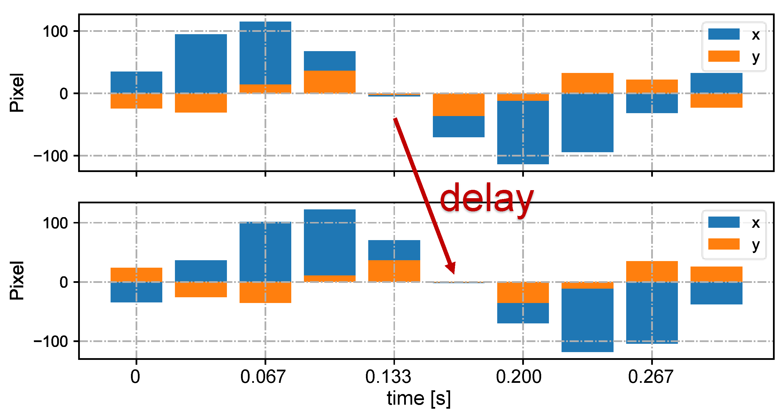 Sensors 23 04285 g009 Sensors 23 04285 g009