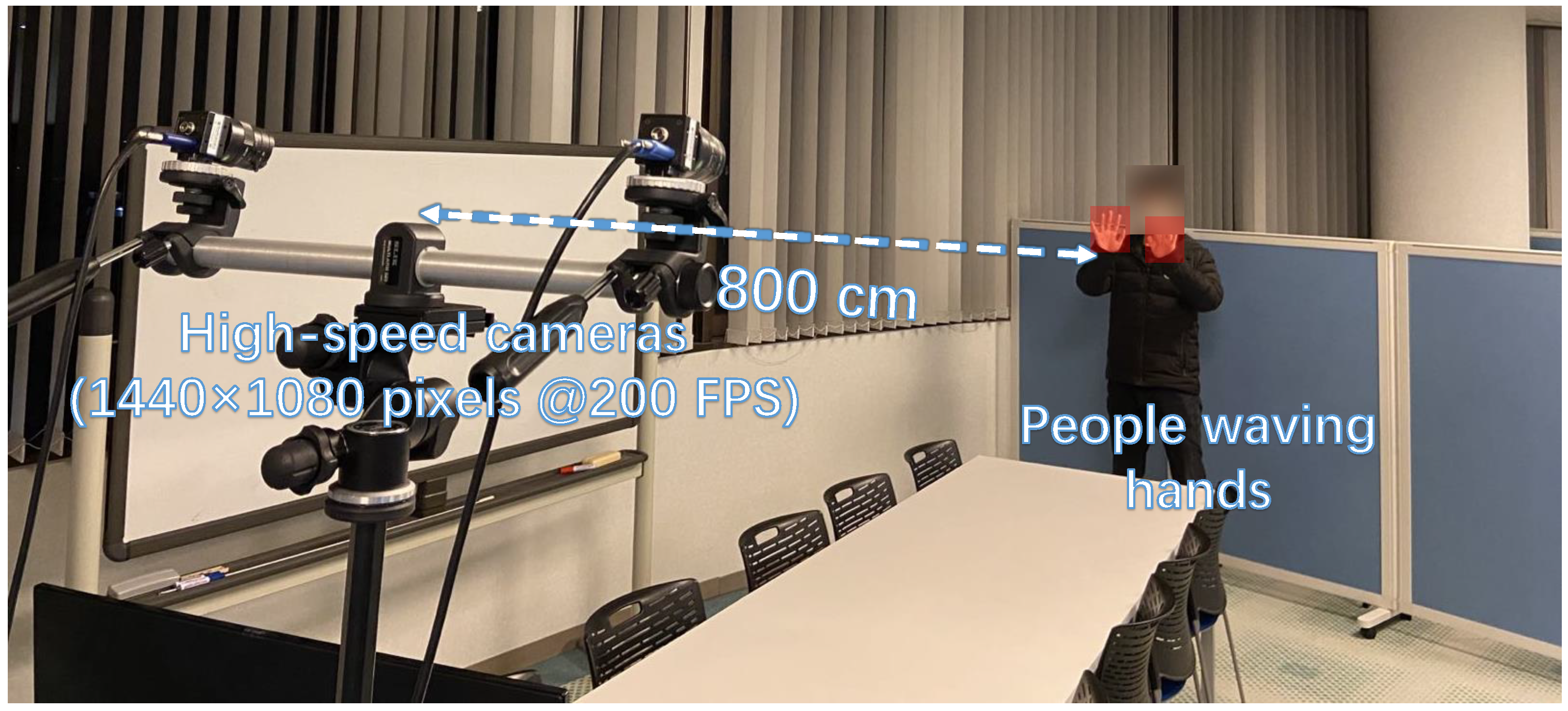 Sensors 23 04285 g011 Sensors 23 04285 g011