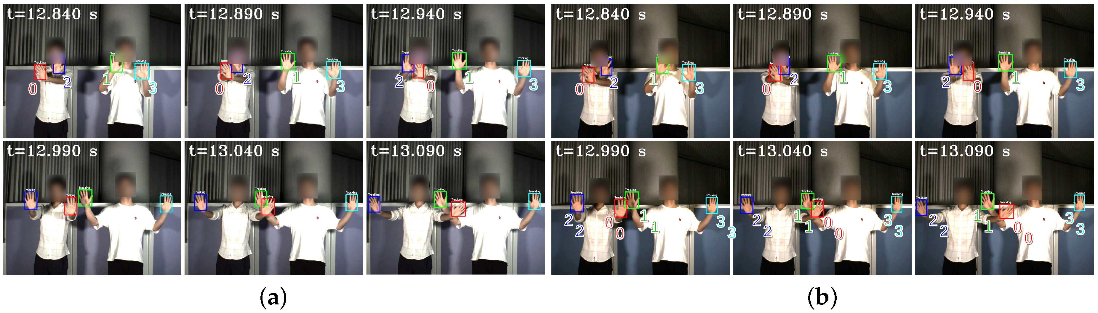 Sensors 23 04285 g012 Sensors 23 04285 g012