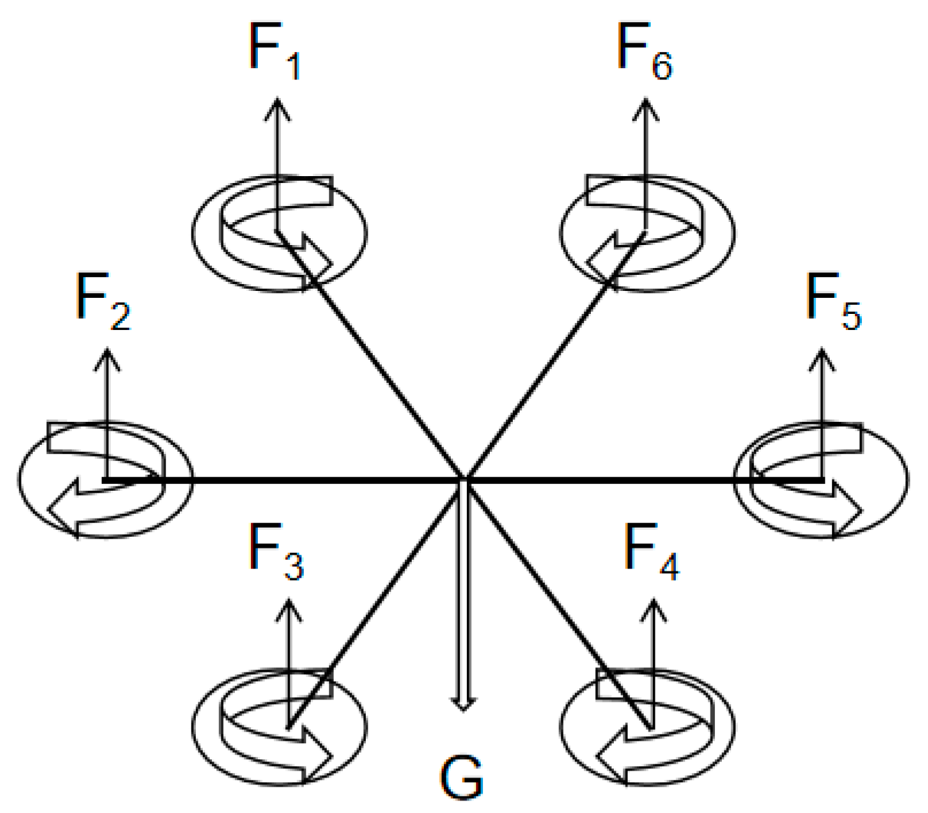Sensors 23 04288 g001 Sensors 23 04288 g001