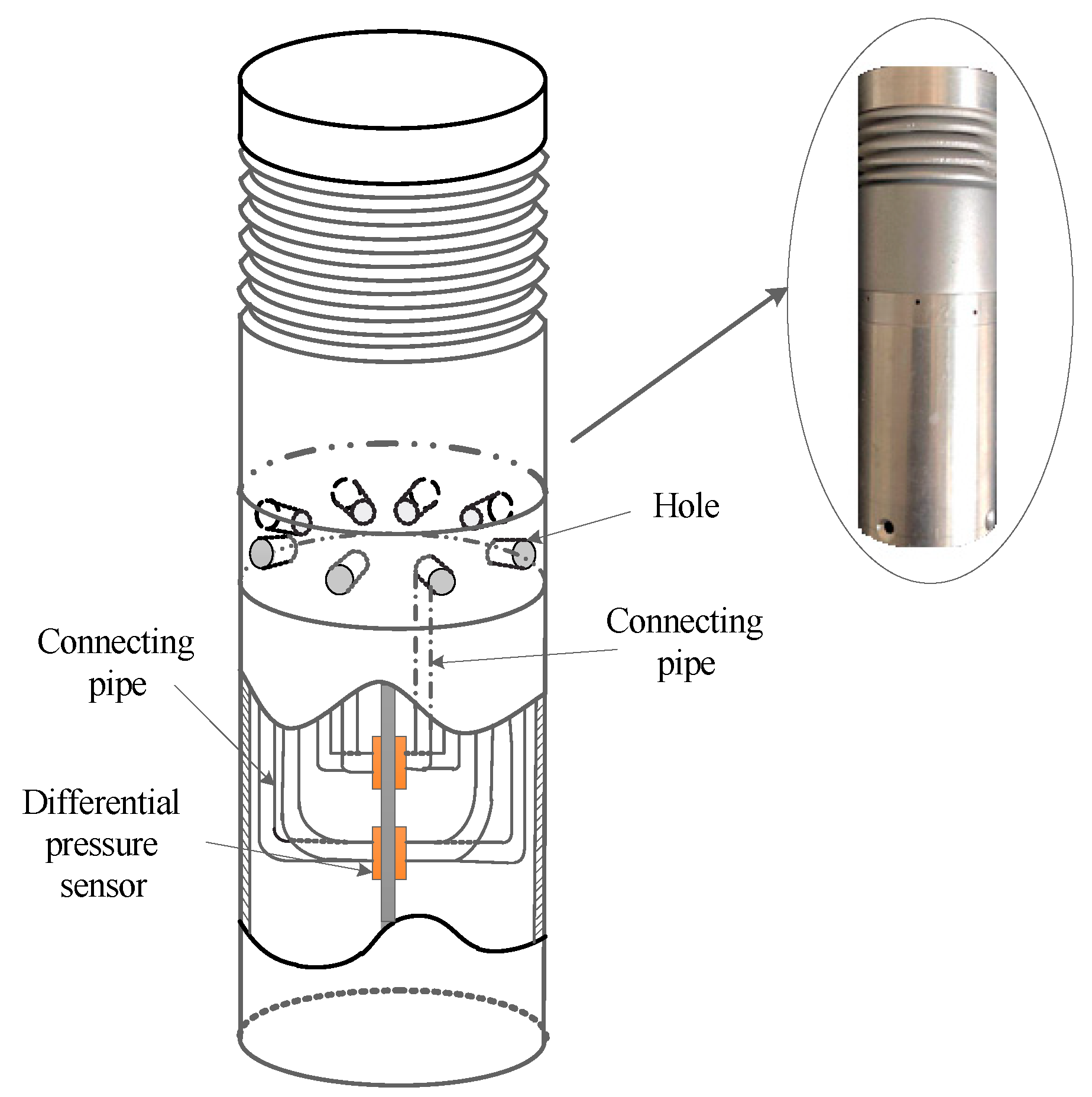 Sensors 23 04288 g003 Sensors 23 04288 g003
