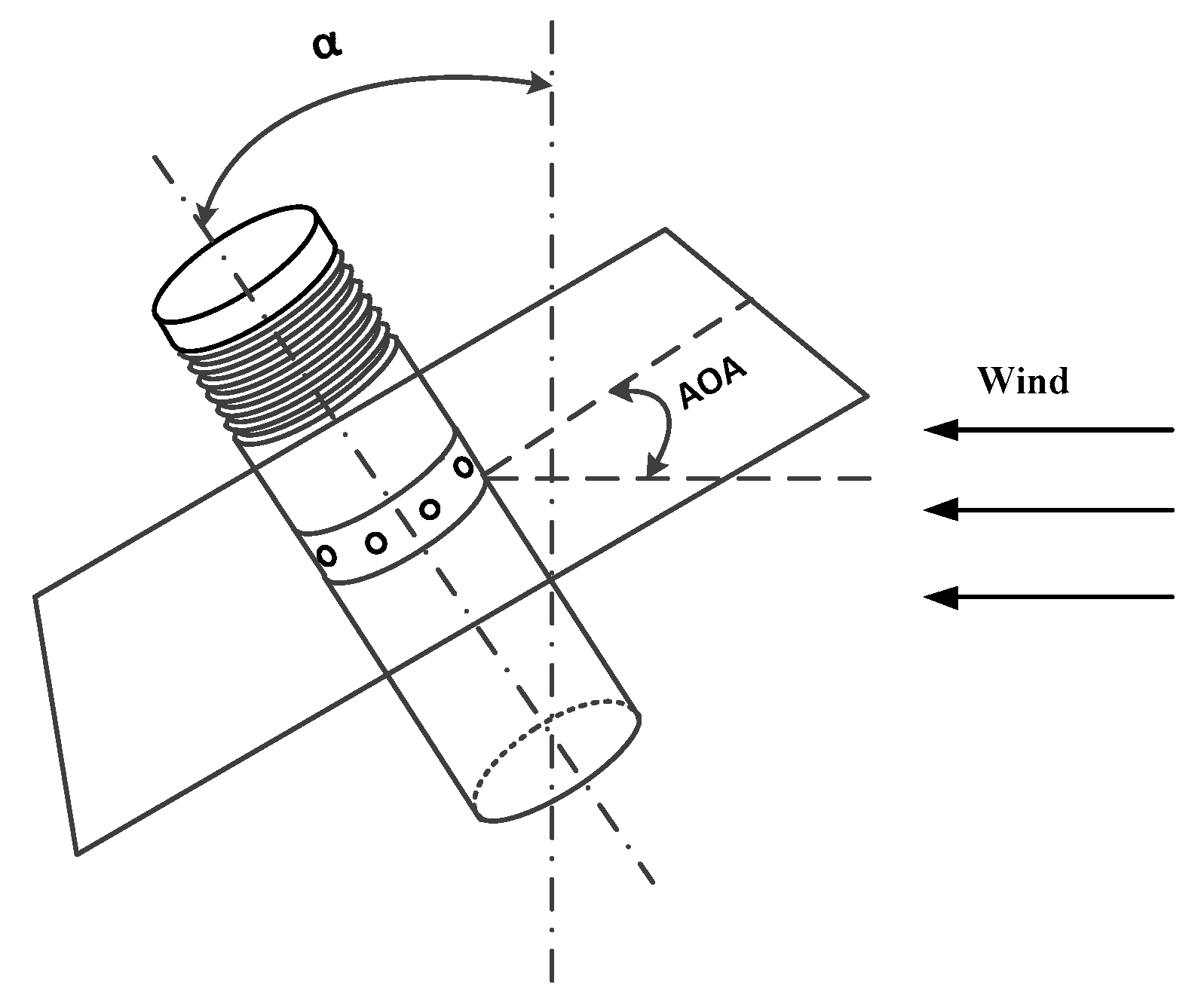 Sensors 23 04288 g005 Sensors 23 04288 g005