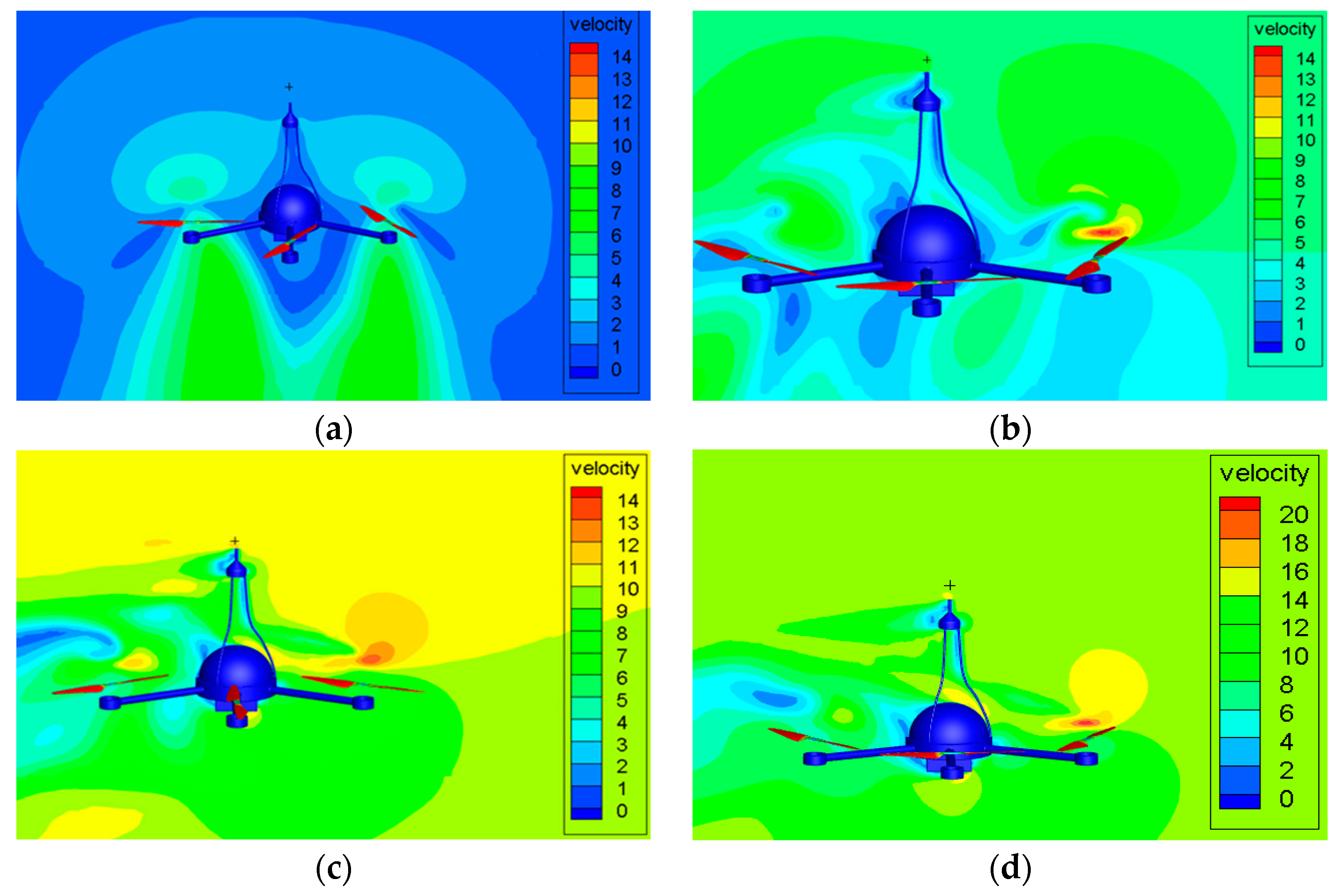Sensors 23 04288 g010 Sensors 23 04288 g010