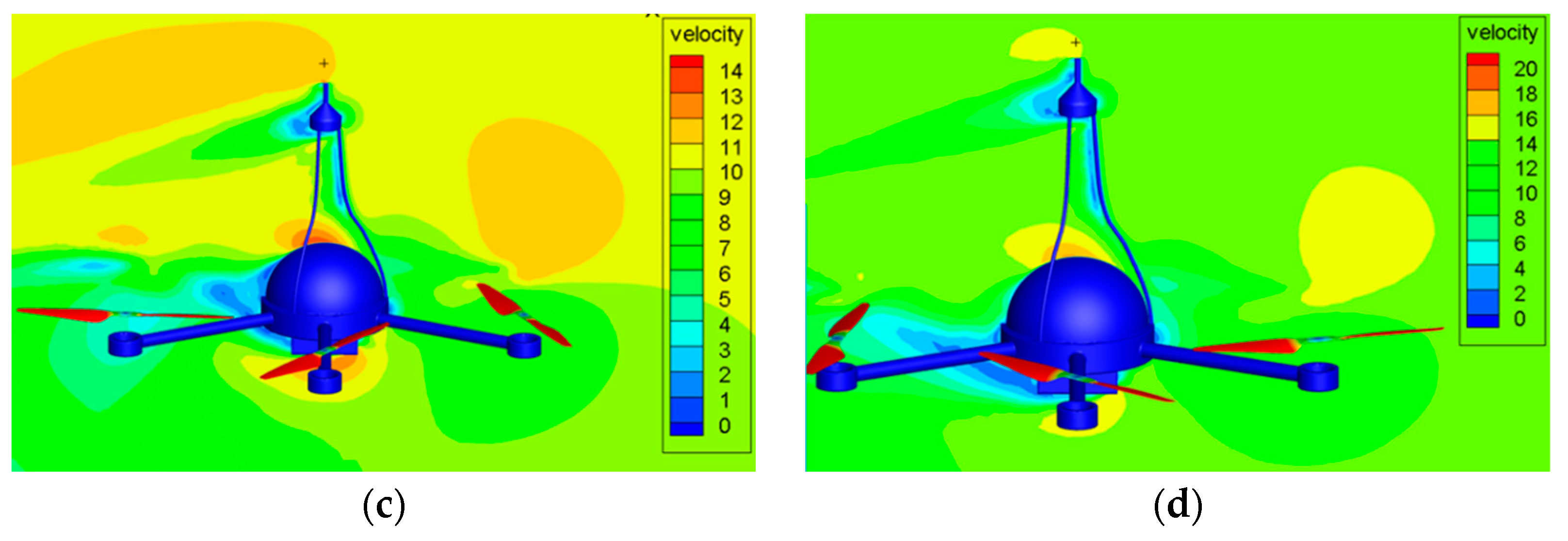 Sensors 23 04288 g011b Sensors 23 04288 g011b