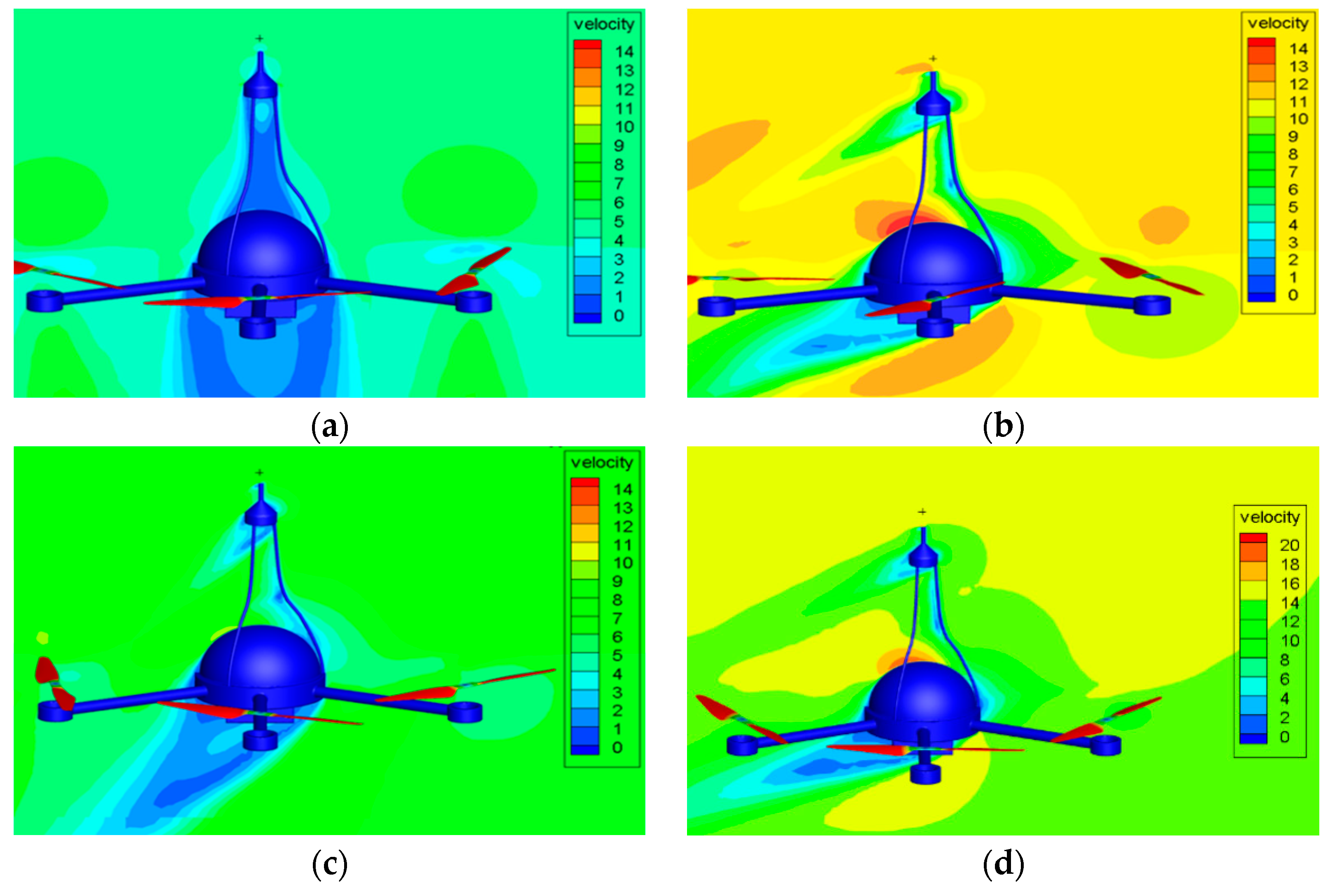 Sensors 23 04288 g012 Sensors 23 04288 g012