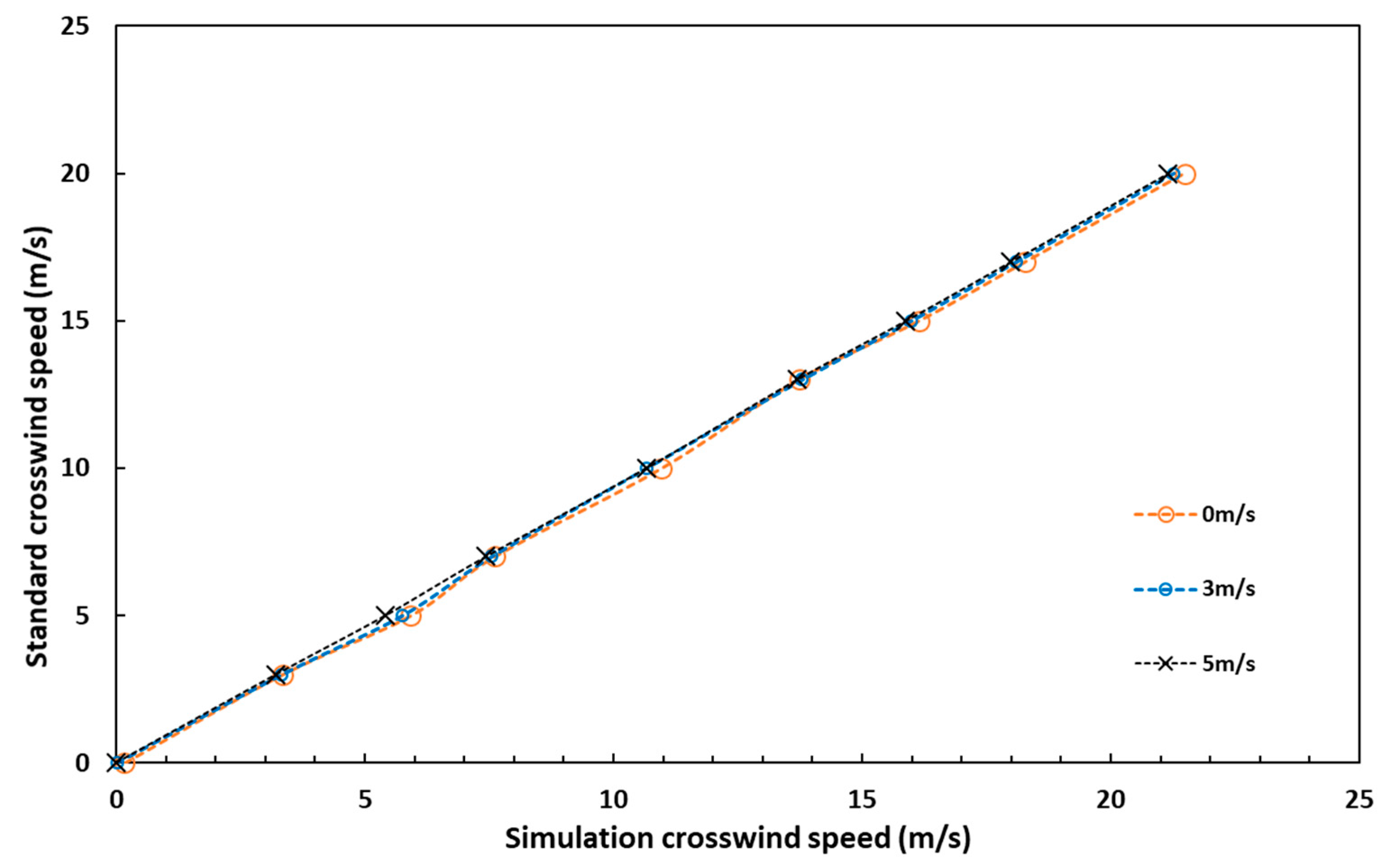 Sensors 23 04288 g013 Sensors 23 04288 g013